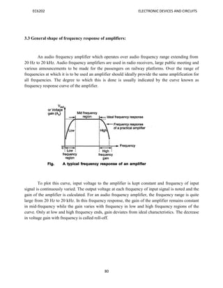 EC6202 ELECTRONIC DEVICES AND CIRCUITS
80
3.3 General shape of frequency response of amplifiers:
An audio frequency amplifier which operates over audio frequency range extending from
20 Hz to 20 kHz. Audio frequency amplifiers are used in radio receivers, large public meeting and
various announcements to be made for the passengers on railway platforms. Over the range of
frequencies at which it is to be used an amplifier should ideally provide the same amplification for
all frequencies. The degree to which this is done is usually indicated by the curve known as
frequency response curve of the amplifier.
To plot this curve, input voltage to the amplifier is kept constant and frequency of input
signal is continuously varied. The output voltage at each frequency of input signal is noted and the
gain of the amplifier is calculated. For an audio frequency amplifier, the frequency range is quite
large from 20 Hz to 20 kHz. In this frequency response, the gain of the amplifier remains constant
in mid-frequency while the gain varies with frequency in low and high frequency regions of the
curve. Only at low and high frequency ends, gain deviates from ideal characteristics. The decrease
in voltage gain with frequency is called roll-off.
 