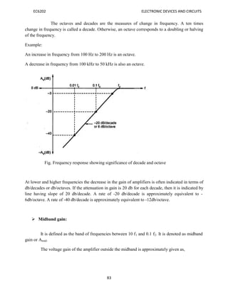 EC6202 ELECTRONIC DEVICES AND CIRCUITS
83
The octaves and decades are the measures of change in frequency. A ten times
change in frequency is called a decade. Otherwise, an octave corresponds to a doubling or halving
of the frequency.
Example:
An increase in frequency from 100 Hz to 200 Hz is an octave.
A decrease in frequency from 100 kHz to 50 kHz is also an octave.
Fig. Frequency response showing significance of decade and octave
At lower and higher frequencies the decrease in the gain of amplifiers is often indicated in terms of
db/decades or db/octaves. If the attenuation in gain is 20 db for each decade, then it is indicated by
line having slope of 20 db/decade. A rate of -20 db/decade is approximately equivalent to -
6db/octave. A rate of -40 db/decade is approximately equivalent to -12db/octave.
 Midband gain:
It is defined as the band of frequencies between 10 f1 and 0.1 f2. It is denoted as midband
gain or Amid.
The voltage gain of the amplifier outside the midband is approximately given as,
 
