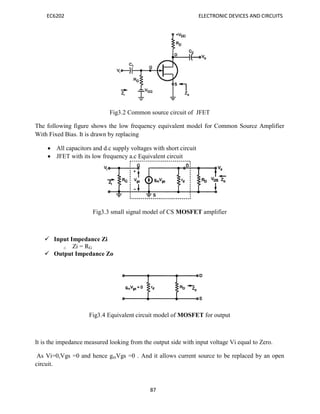 EC6202 ELECTRONIC DEVICES AND CIRCUITS
87
Fig3.2 Common source circuit of JFET
The following figure shows the low frequency equivalent model for Common Source Amplifier
With Fixed Bias. It is drawn by replacing
 All capacitors and d.c supply voltages with short circuit
 JFET with its low frequency a.c Equivalent circuit
Fig3.3 small signal model of CS MOSFET amplifier
 Input Impedance Zi
o Zi = RG
 Output Impedance Zo
Fig3.4 Equivalent circuit model of MOSFET for output
It is the impedance measured looking from the output side with input voltage Vi equal to Zero.
As Vi=0,Vgs =0 and hence gmVgs =0 . And it allows current source to be replaced by an open
circuit.
 