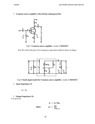 EC6202 ELECTRONIC DEVICES AND CIRCUITS
90
 Common source amplifier with self bias (unbypassed Rs)
Fig3.7 Common source amplifier model of MOSFET
Now Rs will be the part of low frequency equivalent model as shown in figure.
Fig3.8 Small signal model for Common source amplifier model of MOSFET
 Input Impedance Zi
o Zi = RG
 Output Impedance Zo
It is given by
 