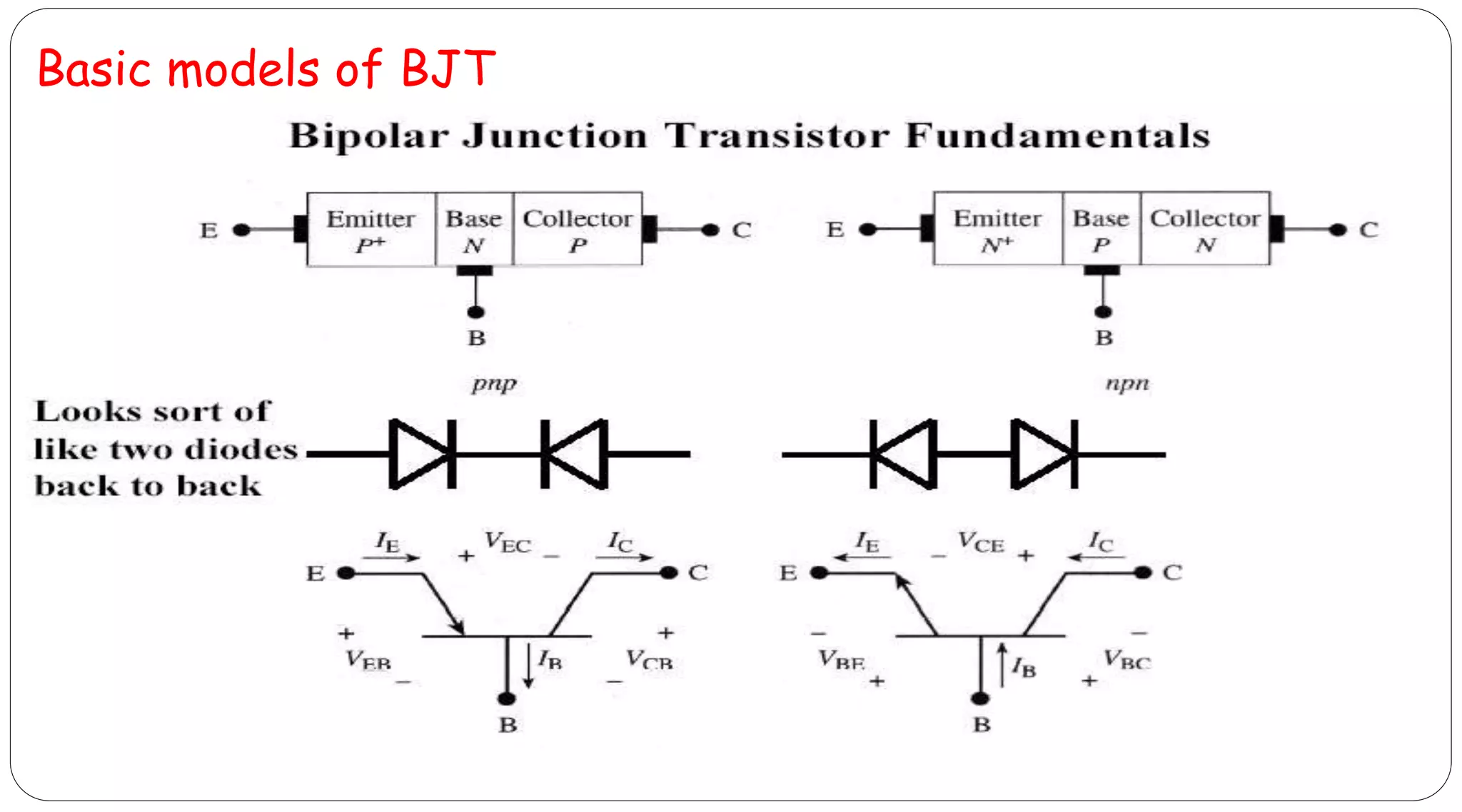 Basic models of BJT
 
