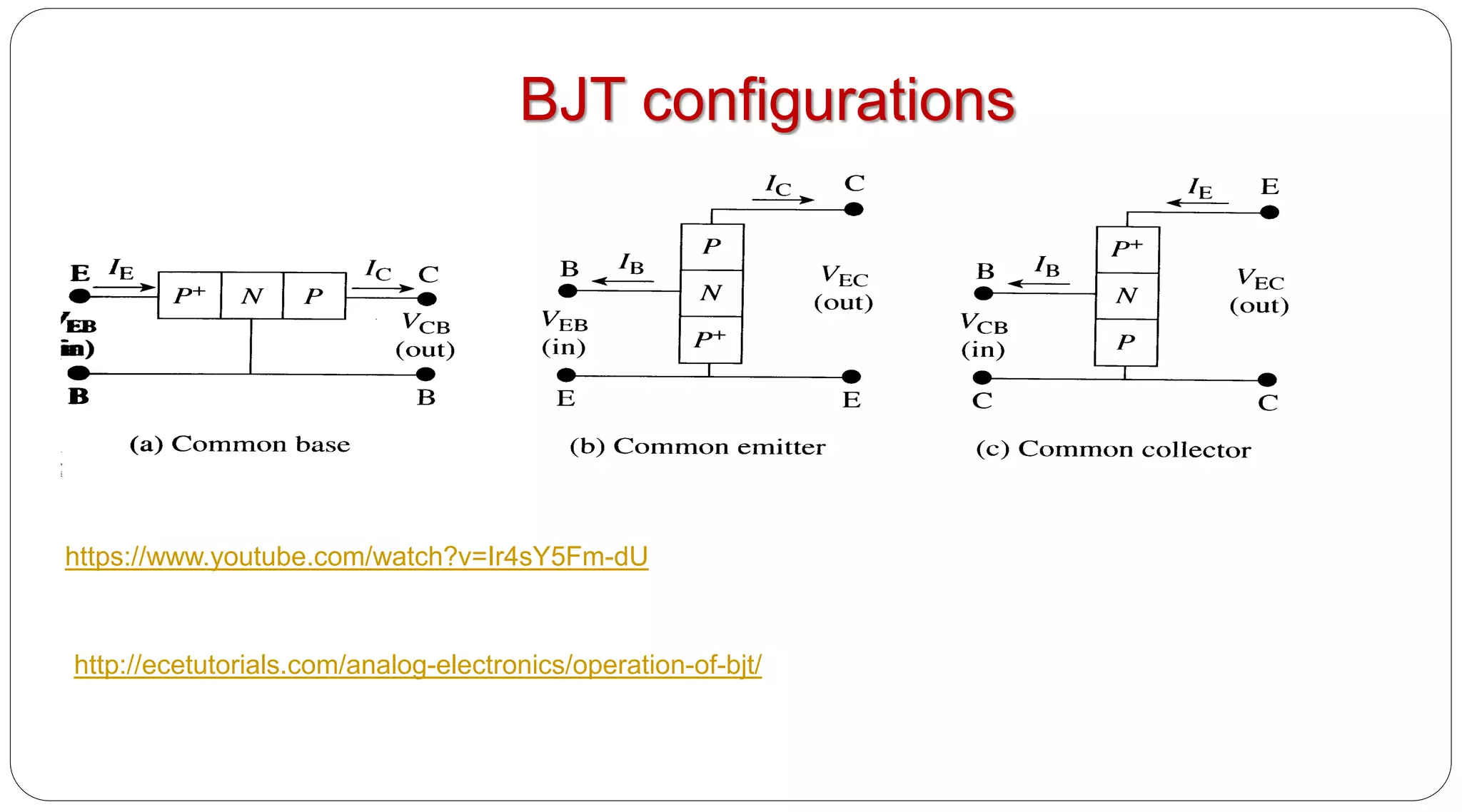 BJT configurations
https://www.youtube.com/watch?v=Ir4sY5Fm-dU
http://ecetutorials.com/analog-electronics/operation-of-bjt/
 