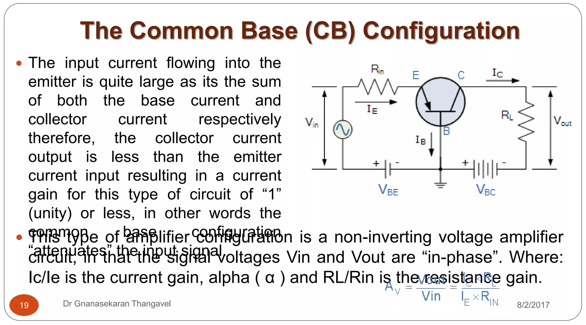The Common Base (CB) Configuration
8/2/2017Dr Gnanasekaran Thangavel19
 The input current flowing into the
emitter is quite large as its the sum
of both the base current and
collector current respectively
therefore, the collector current
output is less than the emitter
current input resulting in a current
gain for this type of circuit of “1”
(unity) or less, in other words the
common base configuration
“attenuates” the input signal.
 This type of amplifier configuration is a non-inverting voltage amplifier
circuit, in that the signal voltages Vin and Vout are “in-phase”. Where:
Ic/Ie is the current gain, alpha ( α ) and RL/Rin is the resistance gain.
 
