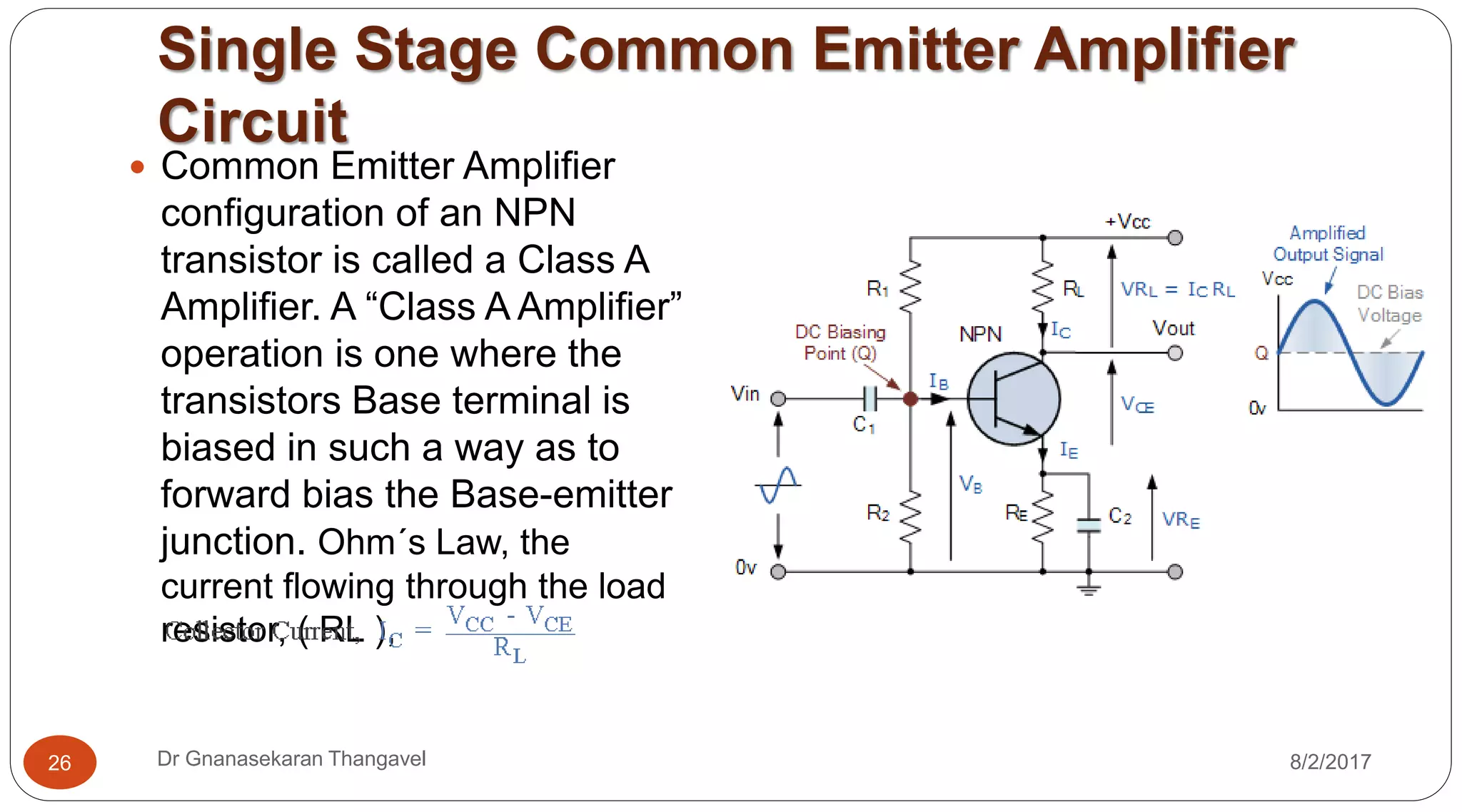Single Stage Common Emitter Amplifier
Circuit
8/2/2017Dr Gnanasekaran Thangavel26
 Common Emitter Amplifier
configuration of an NPN
transistor is called a Class A
Amplifier. A “Class A Amplifier”
operation is one where the
transistors Base terminal is
biased in such a way as to
forward bias the Base-emitter
junction. Ohm´s Law, the
current flowing through the load
resistor, ( RL ),
 