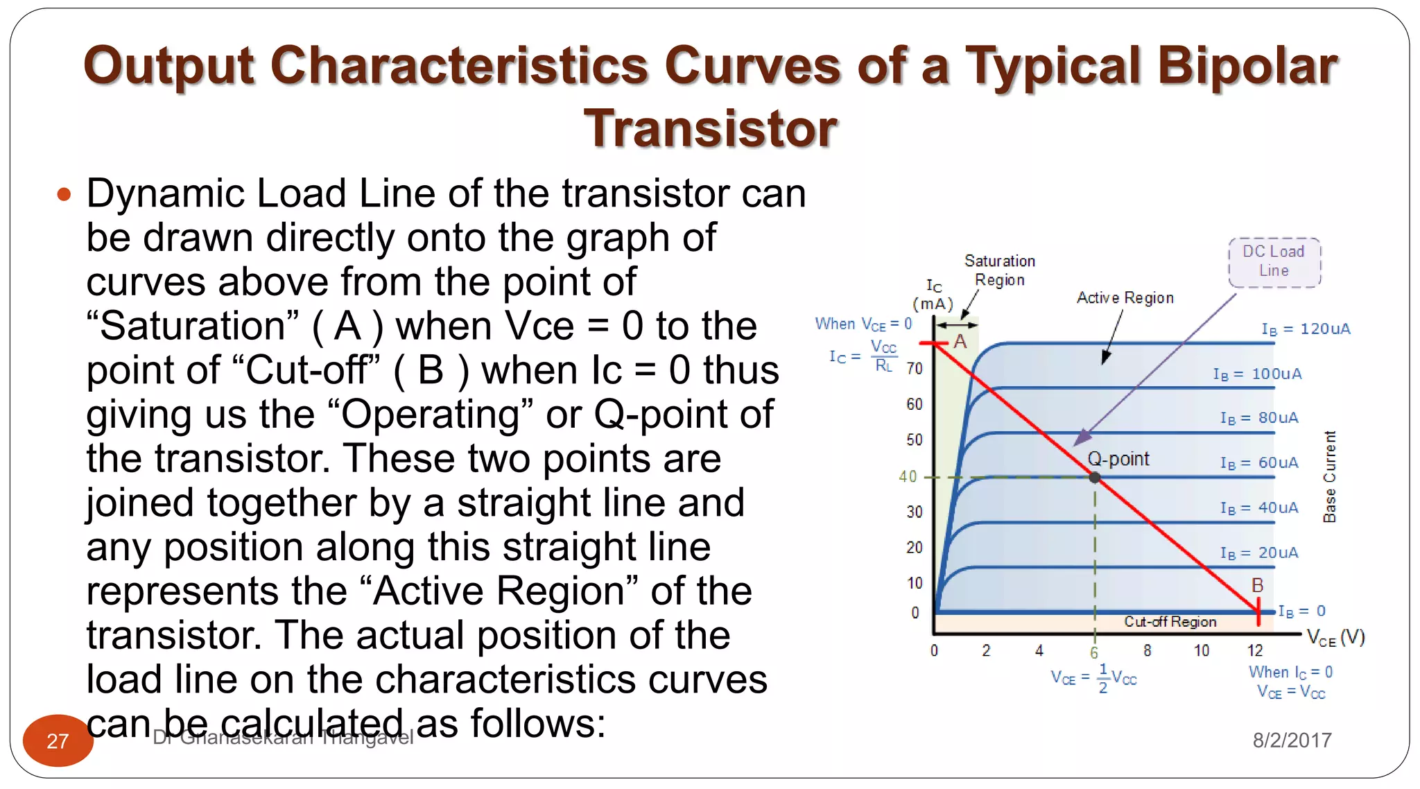 Output Characteristics Curves of a Typical Bipolar
Transistor
8/2/2017Dr Gnanasekaran Thangavel27
 Dynamic Load Line of the transistor can
be drawn directly onto the graph of
curves above from the point of
“Saturation” ( A ) when Vce = 0 to the
point of “Cut-off” ( B ) when Ic = 0 thus
giving us the “Operating” or Q-point of
the transistor. These two points are
joined together by a straight line and
any position along this straight line
represents the “Active Region” of the
transistor. The actual position of the
load line on the characteristics curves
can be calculated as follows:
 