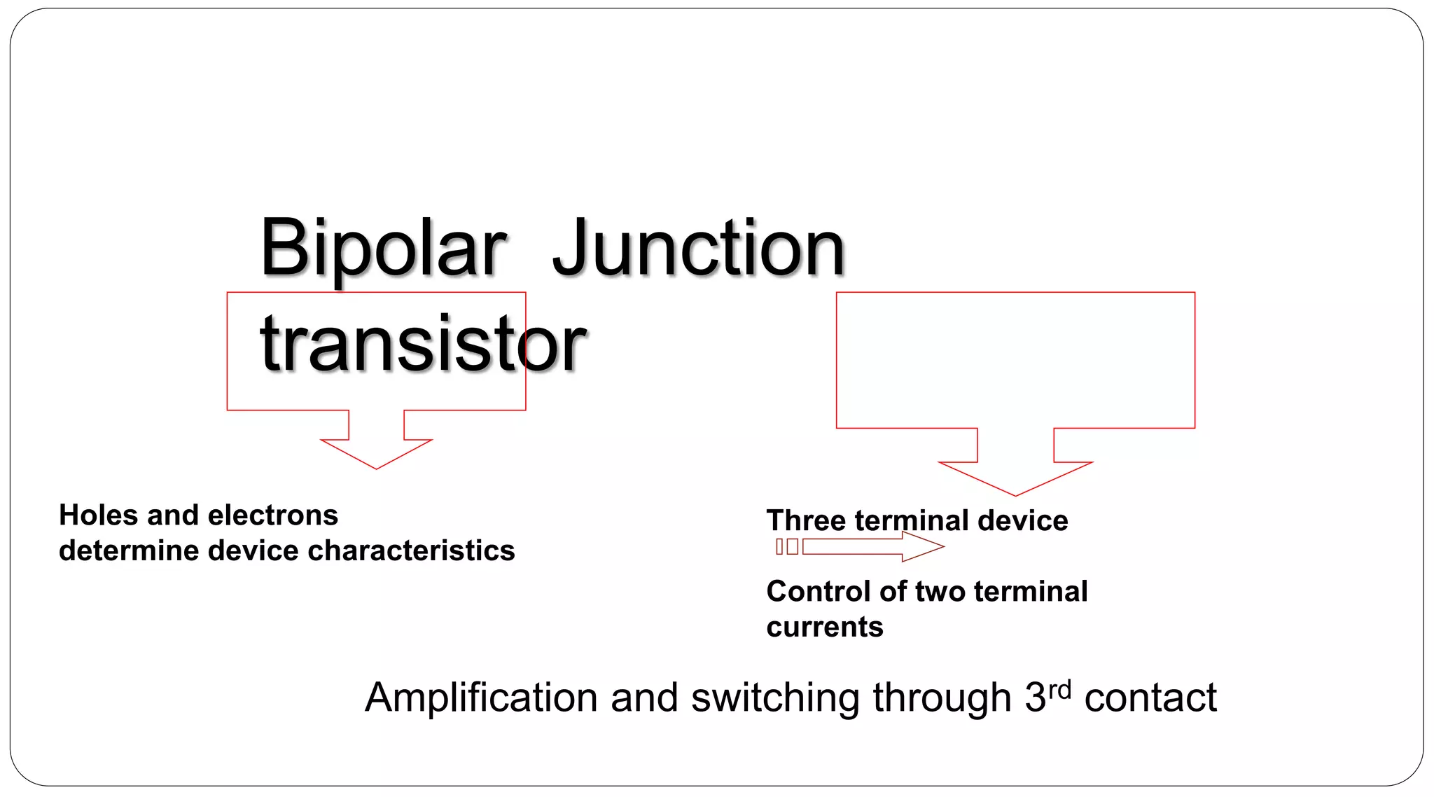Bipolar Junction
transistor
Holes and electrons
determine device characteristics
Three terminal device
Control of two terminal
currents
Amplification and switching through 3rd contact
 