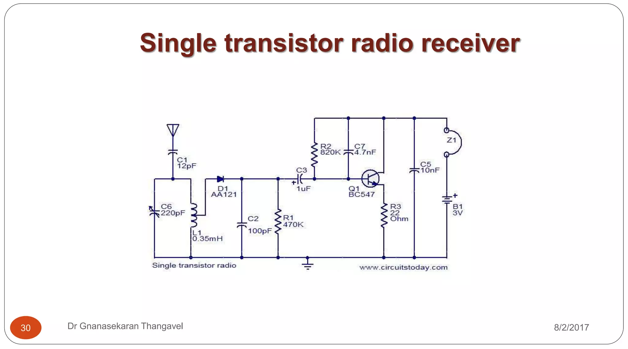 Single transistor radio receiver
8/2/2017Dr Gnanasekaran Thangavel30
 