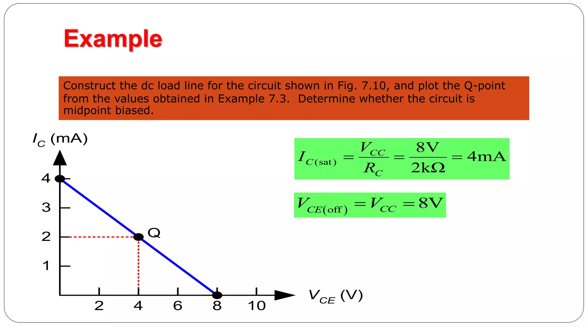 39
Example
Construct the dc load line for the circuit shown in Fig. 7.10, and plot the Q-point
from the values obtained in Example 7.3. Determine whether the circuit is
midpoint biased.
VCE (V)
2 4 6 8 10
1
2
3
4
IC (mA)
Q
(sat)
8V
4mA
2kΩ
CC
C
C
V
I
R
  
 off
8VCCCE
V V 
 