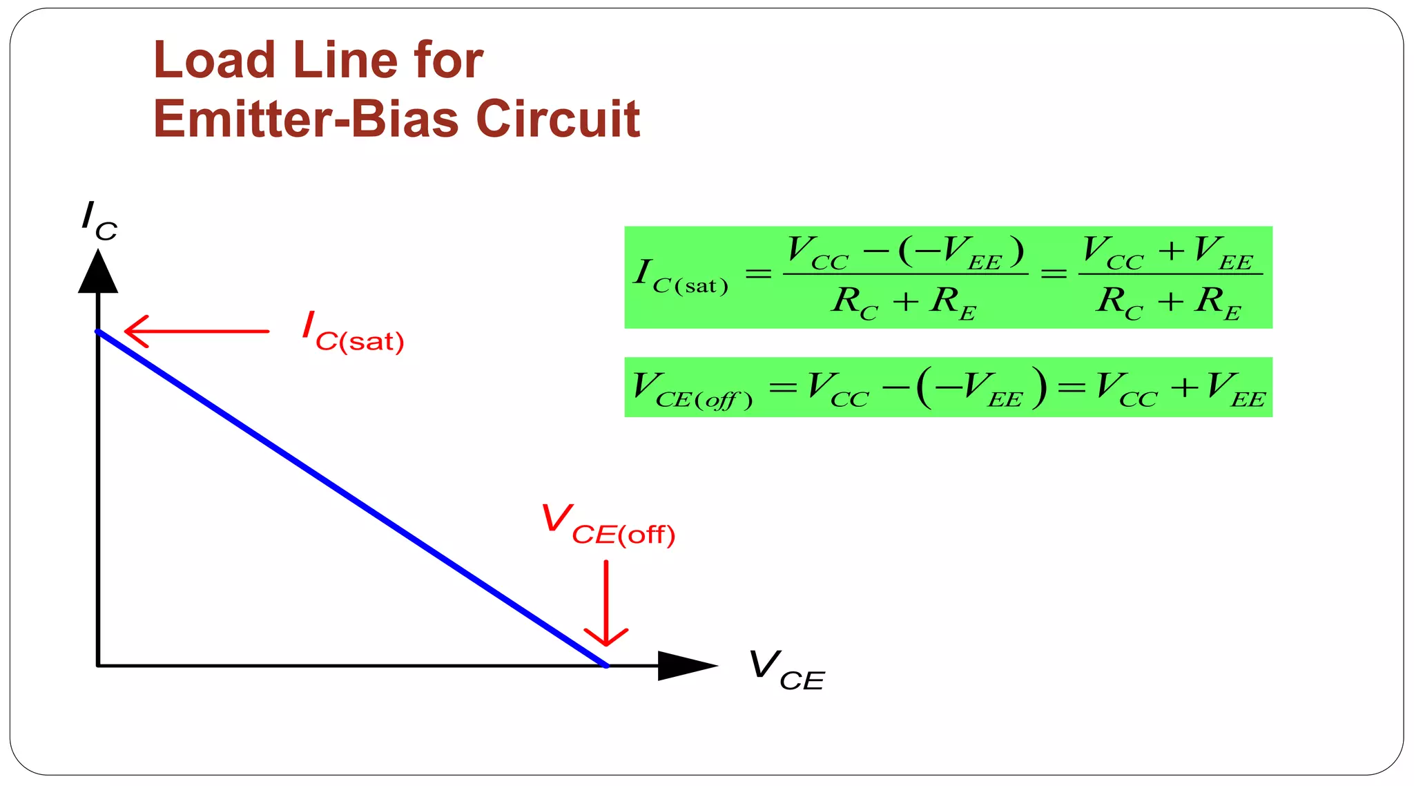 58
Load Line for
Emitter-Bias Circuit
(sat)
( )CC EE CC EE
C
C E C E
V V V V
I
R R R R
  
 
 
 ( )CE off CC EE CC EEV V V V V    
VCE
IC
IC(sat)
VCE(off)
 
