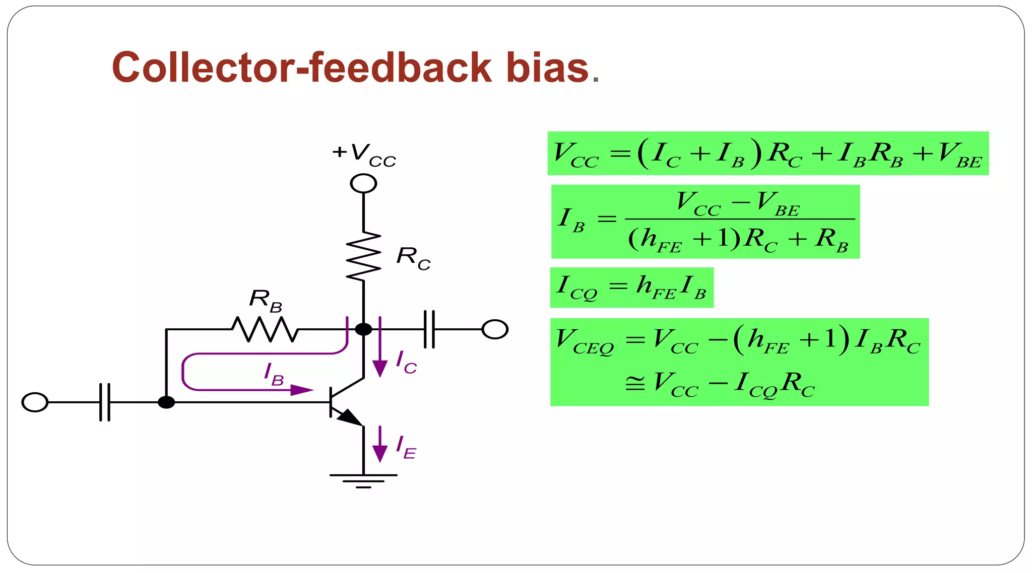 61
Collector-feedback bias.
RB
RC
+VCC
IC
IE
IB
 CC C B C B B BEV I I R I R V   
( 1)
CC BE
B
FE C B
V V
I
h R R


 
CQ FE BI h I
 1CEQ CC FE B C
CC CQ C
V V h I R
V I R
  
 
 