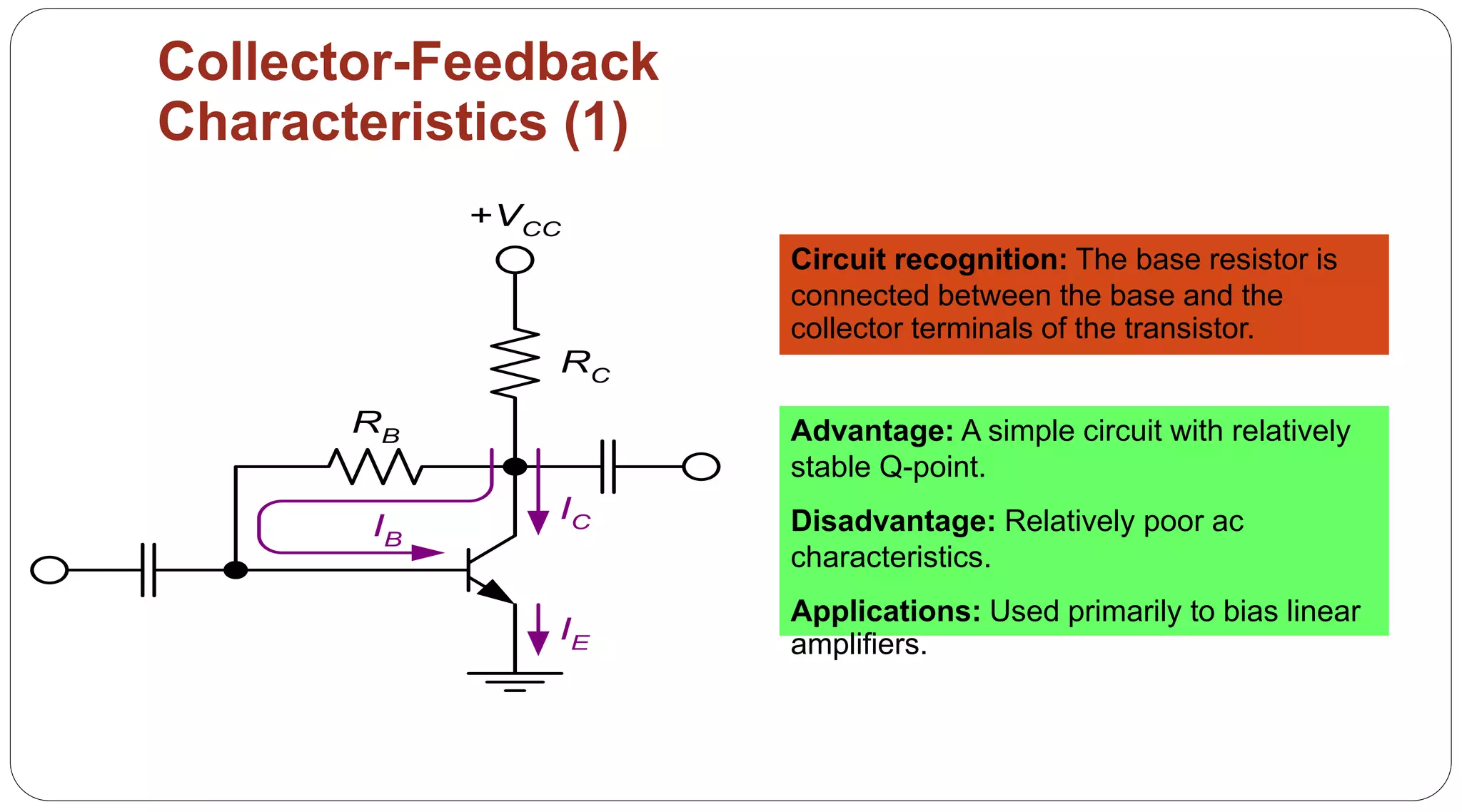 64
Collector-Feedback
Characteristics (1)
RB
RC
+VCC
IC
IE
IB
Circuit recognition: The base resistor is
connected between the base and the
collector terminals of the transistor.
Advantage: A simple circuit with relatively
stable Q-point.
Disadvantage: Relatively poor ac
characteristics.
Applications: Used primarily to bias linear
amplifiers.
 