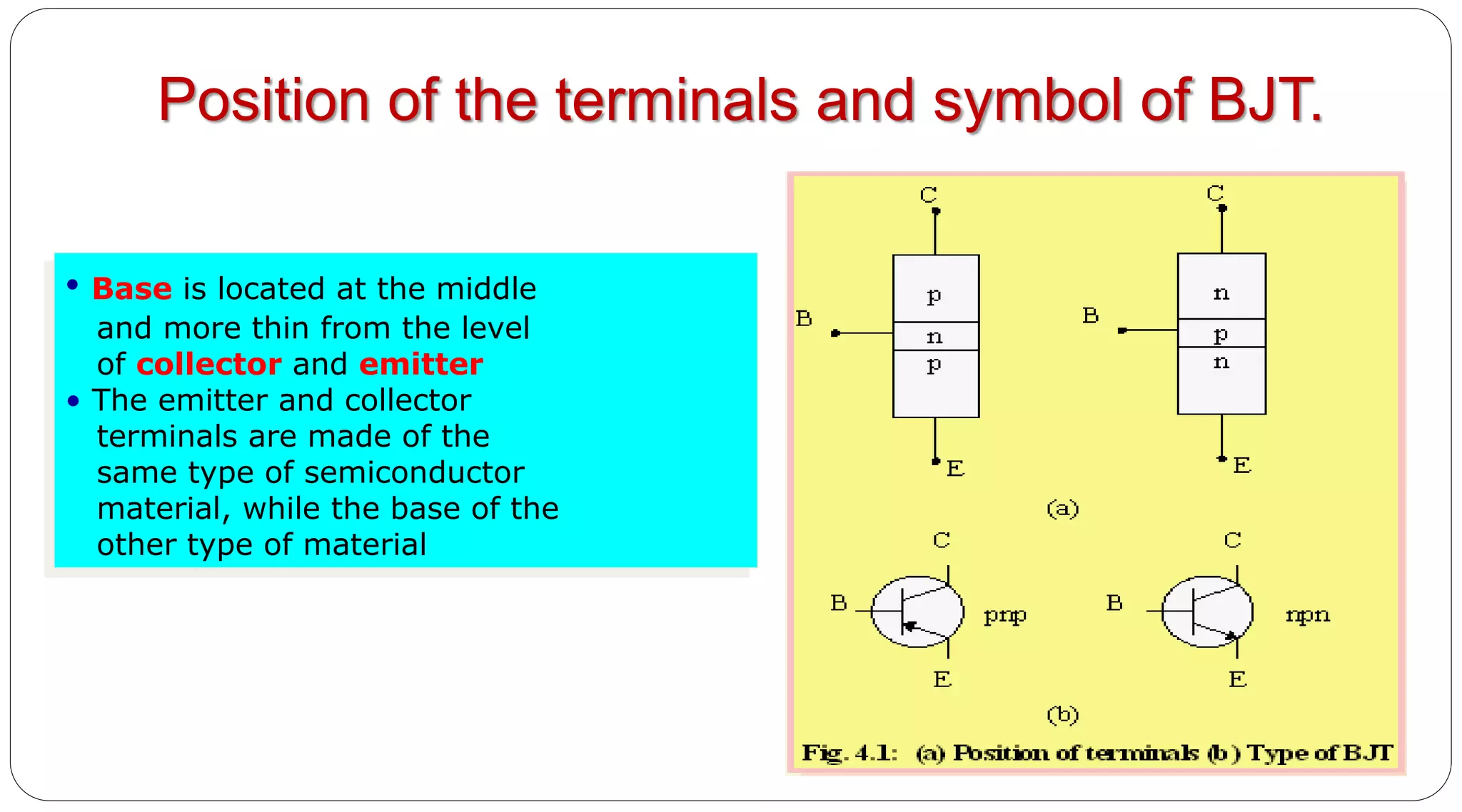 Position of the terminals and symbol of BJT.
• Base is located at the middle
and more thin from the level
of collector and emitter
• The emitter and collector
terminals are made of the
same type of semiconductor
material, while the base of the
other type of material
 