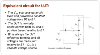 Equivalent circuit for UJT:
 The VBB source is generally
fixed and provides a constant
voltage from B2 to B1.
 The UJT is normally
operated with both B2 and E
positive biased relative to B1.
 B1 is always the UJT
reference terminal and all
voltages are measured
relative to B1 . VEE is a
variable voltage source.
 