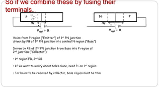 So if we combine these by fusing their
terminals…
P N
W
Vappl > 0
-+
N P
W
Vappl < 0
-+
Holes from P region (“Emitter”) of 1st PN junction
driven by FB of 1st PN junction into central N region (“Base”)
Driven by RB of 2nd PN junction from Base into P region of
2nd junction (“Collector”)
• 1st region FB, 2nd RB
• If we want to worry about holes alone, need P+ on 1st region
• For holes to be removed by collector, base region must be thin
 