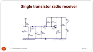 Single transistor radio receiver
8/2/2017Dr Gnanasekaran Thangavel30
 