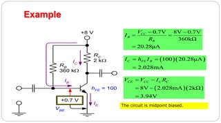 38
Example
RC
2 k
RB
360 k
+0.7 V
IC
IB
IE
VBE
+8 V
hFE = 100
0.7V 8V 0.7V
360kΩ
20.28μA
CC
B
B
V
I
R
 
 

  100 20.28μA
2.028mA
C FE BI h I 

  8V 2.028mA 2kΩ
3.94V
CE CC C CV V I R 
 

The circuit is midpoint biased.
 