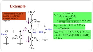 57
Example
RC
750
RE
1.5k
RB
100
IC
IE
IB
Q1
Input
Output
+12 V
-12 V
hFE = 200
Determine the values of
ICQ and VCEQ for the
amplifier shown in
Fig.7.27.
12V 0.7V
( 1)
11.3V
37.47μA
100Ω+201 1.5kΩ
B
B FE E
I
R h R


 
 

200 37.47μA
7.49mA
CQ FE BI h I  

 
 
( )
24V 7.49mA 750Ω 1.5kΩ
7.14V
CEQ CC C C E EEV V I R R V    
  

 