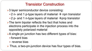 Transistor Construction
3 layer semiconductor device consisting:
 2 n- and 1 p-type layers of material  npn transistor
 2 p- and 1 n-type layers of material pnp transistor
The term bipolar reflects the fact that holes and
electrons participate in the injection process into the
oppositely polarized material
A single pn junction has two different types of bias:
 forward bias
 reverse bias
 Thus, a two-pn-junction device has four types of bias.
 