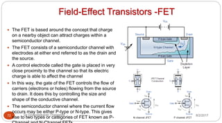Field-Effect Transistors -FET
8/2/2017Dr Gnanasekaran Thangavel72
 The FET is based around the concept that charge
on a nearby object can attract charges within a
semiconductor channel.
 The FET consists of a semiconductor channel with
electrodes at either end referred to as the drain and
the source.
 A control electrode called the gate is placed in very
close proximity to the channel so that its electric
charge is able to affect the channel
 In this way, the gate of the FET controls the flow of
carriers (electrons or holes) flowing from the source
to drain. It does this by controlling the size and
shape of the conductive channel.
 The semiconductor channel where the current flow
occurs may be either P-type or N-type. This gives
rise to two types or categories of FET known as P-
 