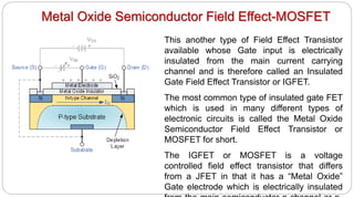 This another type of Field Effect Transistor
available whose Gate input is electrically
insulated from the main current carrying
channel and is therefore called an Insulated
Gate Field Effect Transistor or IGFET.
The most common type of insulated gate FET
which is used in many different types of
electronic circuits is called the Metal Oxide
Semiconductor Field Effect Transistor or
MOSFET for short.
The IGFET or MOSFET is a voltage
controlled field effect transistor that differs
from a JFET in that it has a “Metal Oxide”
Gate electrode which is electrically insulated
Metal Oxide Semiconductor Field Effect-MOSFET
 