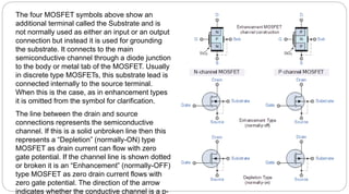 The four MOSFET symbols above show an
additional terminal called the Substrate and is
not normally used as either an input or an output
connection but instead it is used for grounding
the substrate. It connects to the main
semiconductive channel through a diode junction
to the body or metal tab of the MOSFET. Usually
in discrete type MOSFETs, this substrate lead is
connected internally to the source terminal.
When this is the case, as in enhancement types
it is omitted from the symbol for clarification.
The line between the drain and source
connections represents the semiconductive
channel. If this is a solid unbroken line then this
represents a “Depletion” (normally-ON) type
MOSFET as drain current can flow with zero
gate potential. If the channel line is shown dotted
or broken it is an “Enhancement” (normally-OFF)
type MOSFET as zero drain current flows with
zero gate potential. The direction of the arrow
indicates whether the conductive channel is a p-
 