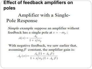 Effect of feedback amplifiers on
poles
 