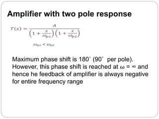 Amplifier with two pole response
Maximum phase shift is 180˚ (90˚ per pole).
However, this phase shift is reached at ω = ∞ and
hence he feedback of amplifier is always negative
for entire frequency range
 