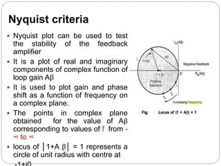 Nyquist criteria
 Nyquist plot can be used to test
the stability of the feedback
amplifier
 It is a plot of real and imaginary
components of complex function of
loop gain Aβ
 It is used to plot gain and phase
shift as a function of frequency on
a complex plane.
 The points in complex plane
obtained for the value of Aβ
corresponding to values of f from -
∞ to ∞
 locus of │1+A β│ = 1 represents a
circle of unit radius with centre at
 