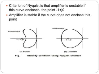  Criterion of Nyquist is that amplifier is unstable if
this curve encloses the point -1+j0
 Amplifier is stable if the curve does not enclose this
point
 