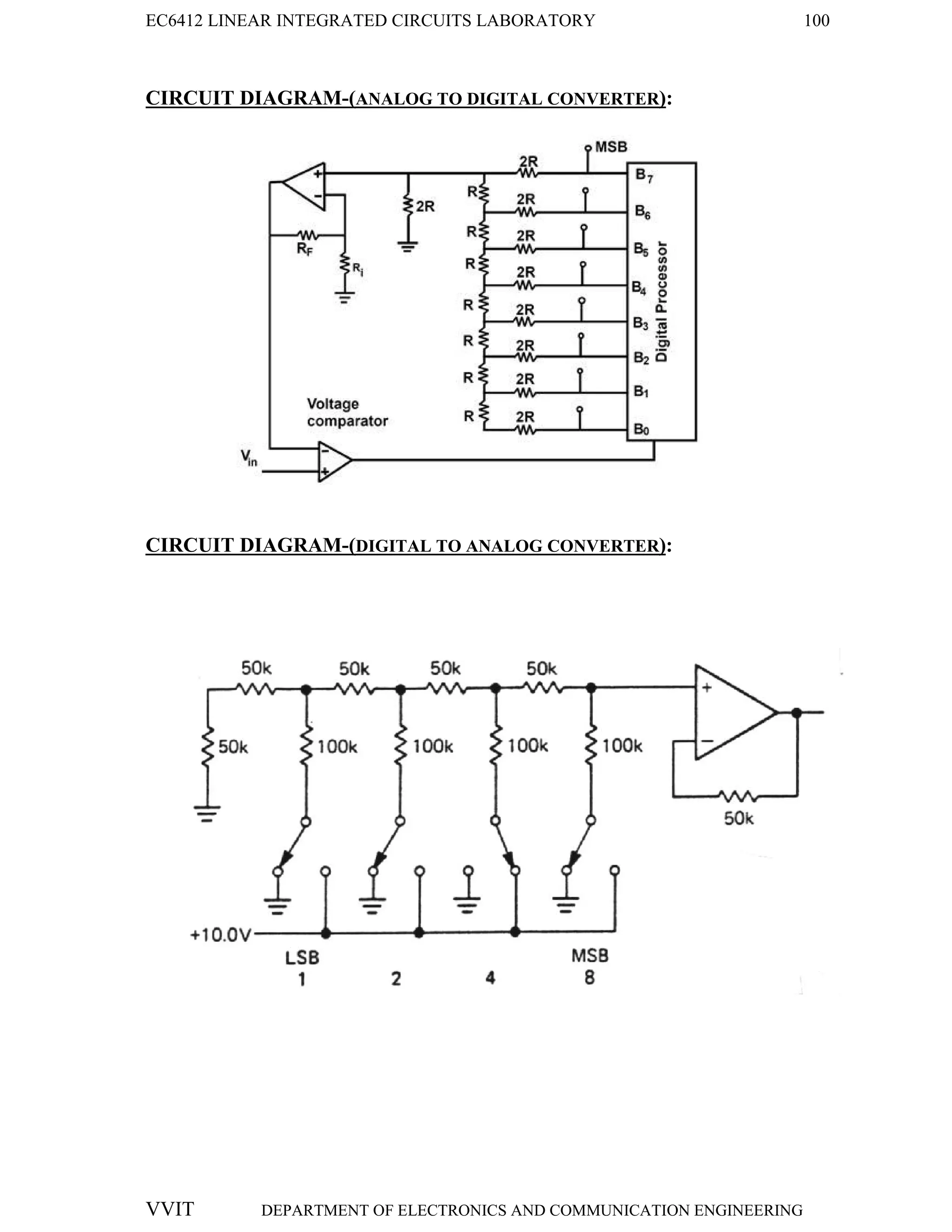 EC6412 LINEAR INTEGRATED CIRCUITS LABORATORY 100
VVIT DEPARTMENT OF ELECTRONICS AND COMMUNICATION ENGINEERING
CIRCUIT DIAGRAM-(ANALOG TO DIGITAL CONVERTER):
CIRCUIT DIAGRAM-(DIGITAL TO ANALOG CONVERTER):
 