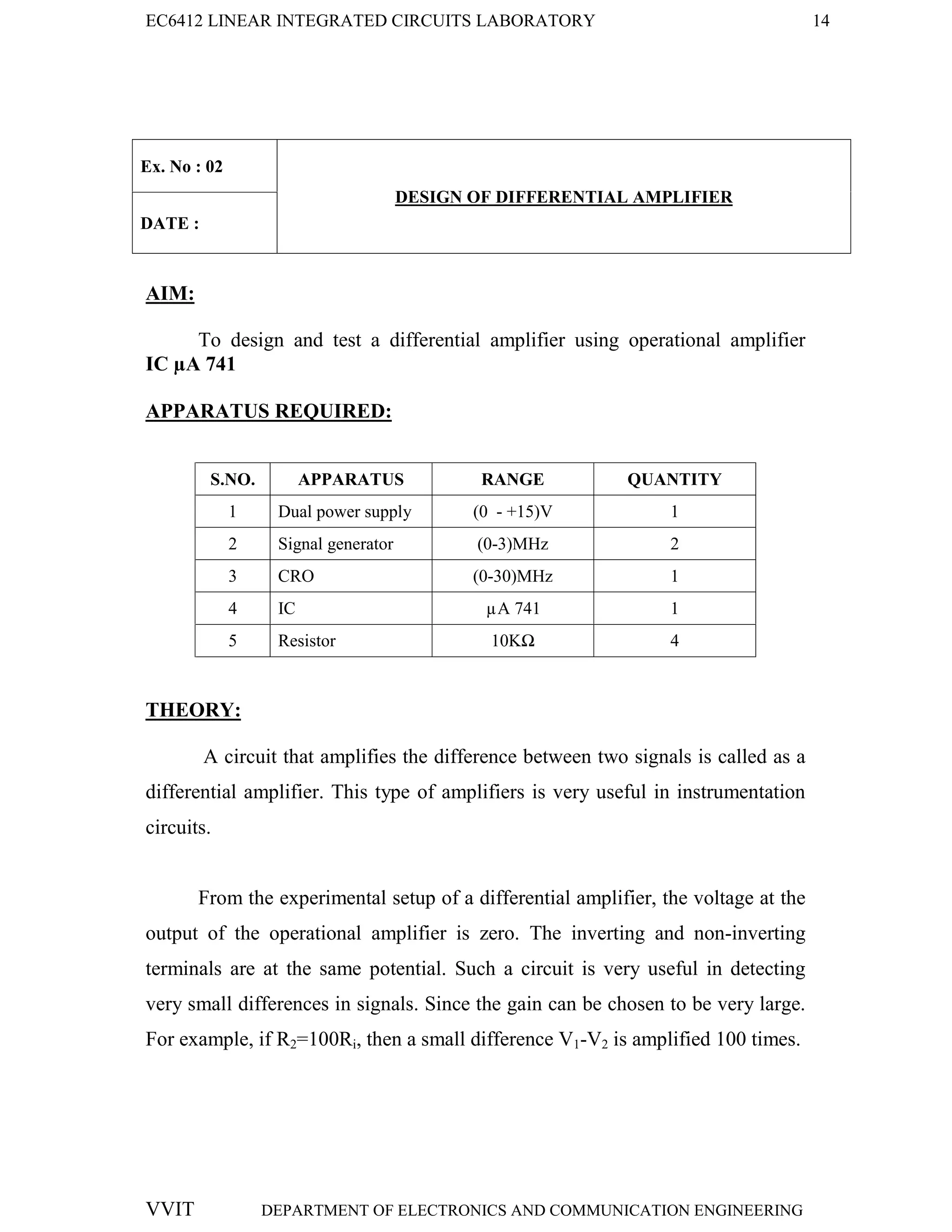 EC6412 LINEAR INTEGRATED CIRCUITS LABORATORY 14
VVIT DEPARTMENT OF ELECTRONICS AND COMMUNICATION ENGINEERING
Ex. No : 02
DESIGN OF DIFFERENTIAL AMPLIFIER
DATE :
AIM:
To design and test a differential amplifier using operational amplifier
IC µA 741
APPARATUS REQUIRED:
S.NO. APPARATUS RANGE QUANTITY
1 Dual power supply (0 - +15)V 1
2 Signal generator (0-3)MHz 2
3 CRO (0-30)MHz 1
4 IC µA 741 1
5 Resistor 10KΩ 4
THEORY:
A circuit that amplifies the difference between two signals is called as a
differential amplifier. This type of amplifiers is very useful in instrumentation
circuits.
From the experimental setup of a differential amplifier, the voltage at the
output of the operational amplifier is zero. The inverting and non-inverting
terminals are at the same potential. Such a circuit is very useful in detecting
very small differences in signals. Since the gain can be chosen to be very large.
For example, if R2=100Ri, then a small difference V1-V2 is amplified 100 times.
 