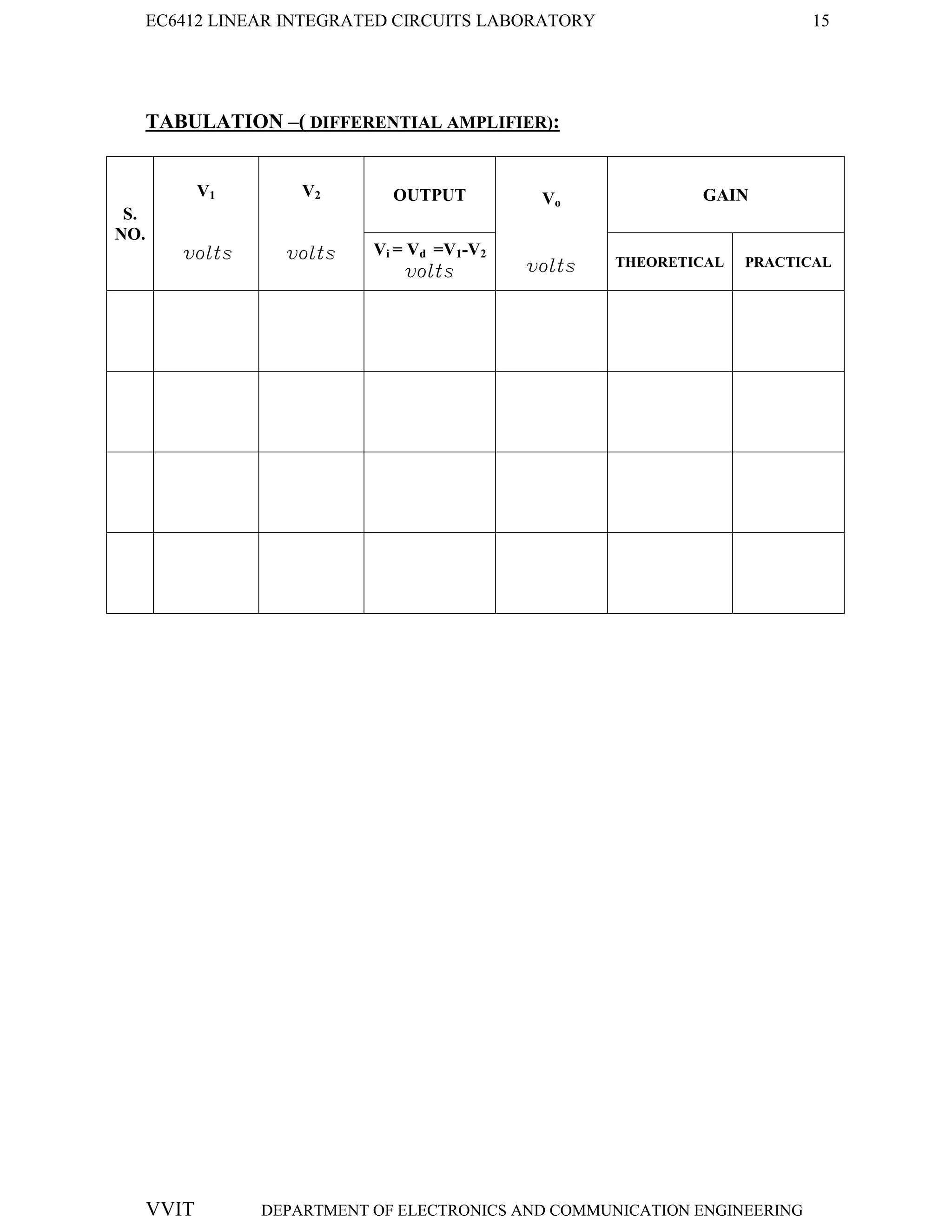EC6412 LINEAR INTEGRATED CIRCUITS LABORATORY 15
VVIT DEPARTMENT OF ELECTRONICS AND COMMUNICATION ENGINEERING
TABULATION –( DIFFERENTIAL AMPLIFIER):
S.
NO.
V1
volts
V2
volts
OUTPUT Vo
volts
GAIN
Vi = Vd =V1-V2
volts
THEORETICAL PRACTICAL
 
