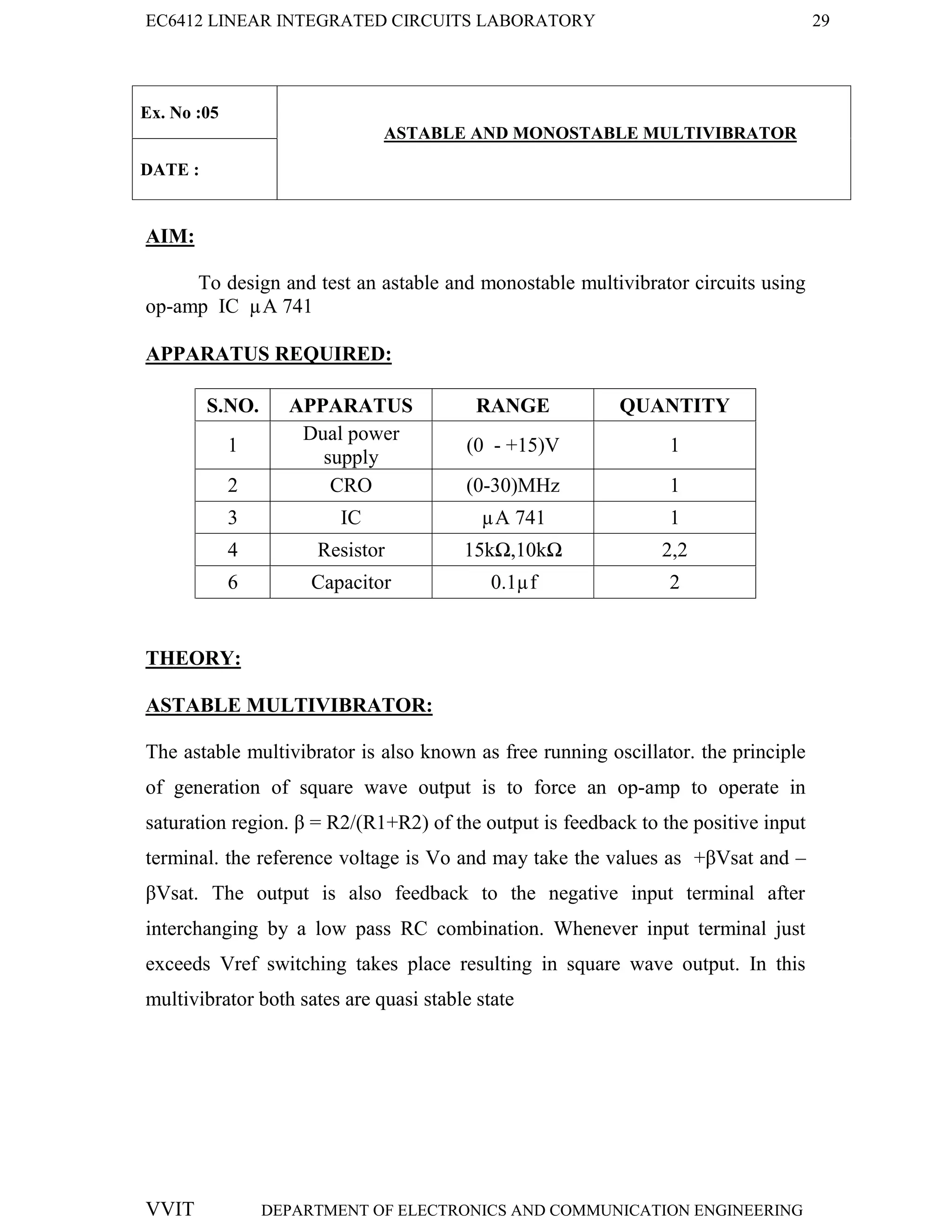 EC6412 LINEAR INTEGRATED CIRCUITS LABORATORY 29
VVIT DEPARTMENT OF ELECTRONICS AND COMMUNICATION ENGINEERING
Ex. No :05
ASTABLE AND MONOSTABLE MULTIVIBRATOR
DATE :
AIM:
To design and test an astable and monostable multivibrator circuits using
op-amp IC µA 741
APPARATUS REQUIRED:
S.NO. APPARATUS RANGE QUANTITY
1
Dual power
supply
(0 - +15)V 1
2 CRO (0-30)MHz 1
3 IC µA 741 1
4 Resistor 15kΩ,10kΩ 2,2
6 Capacitor 0.1µf 2
THEORY:
ASTABLE MULTIVIBRATOR:
The astable multivibrator is also known as free running oscillator. the principle
of generation of square wave output is to force an op-amp to operate in
saturation region. β = R2/(R1+R2) of the output is feedback to the positive input
terminal. the reference voltage is Vo and may take the values as +βVsat and –
βVsat. The output is also feedback to the negative input terminal after
interchanging by a low pass RC combination. Whenever input terminal just
exceeds Vref switching takes place resulting in square wave output. In this
multivibrator both sates are quasi stable state
 