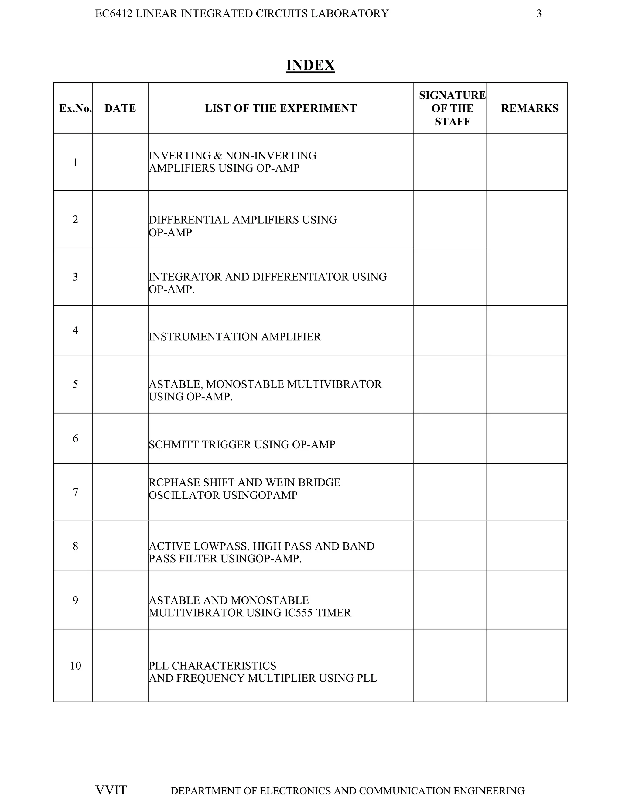 EC6412 LINEAR INTEGRATED CIRCUITS LABORATORY 3
VVIT DEPARTMENT OF ELECTRONICS AND COMMUNICATION ENGINEERING
INDEX
Ex.No. DATE LIST OF THE EXPERIMENT
SIGNATURE
OF THE
STAFF
REMARKS
1
INVERTING & NON-INVERTING
AMPLIFIERS USING OP-AMP
2 DIFFERENTIAL AMPLIFIERS USING
OP-AMP
3 INTEGRATOR AND DIFFERENTIATOR USING
OP-AMP.
4
INSTRUMENTATION AMPLIFIER
5 ASTABLE, MONOSTABLE MULTIVIBRATOR
USING OP-AMP.
6
SCHMITT TRIGGER USING OP-AMP
7
RCPHASE SHIFT AND WEIN BRIDGE
OSCILLATOR USINGOPAMP
P
8 ACTIVE LOWPASS, HIGH PASS AND BAND
PASS FILTER USINGOP-AMP.
9 ASTABLE AND MONOSTABLE
MULTIVIBRATOR USING IC555 TIMER
10 PLL CHARACTERISTICS
AND FREQUENCY MULTIPLIER USING PLL
 