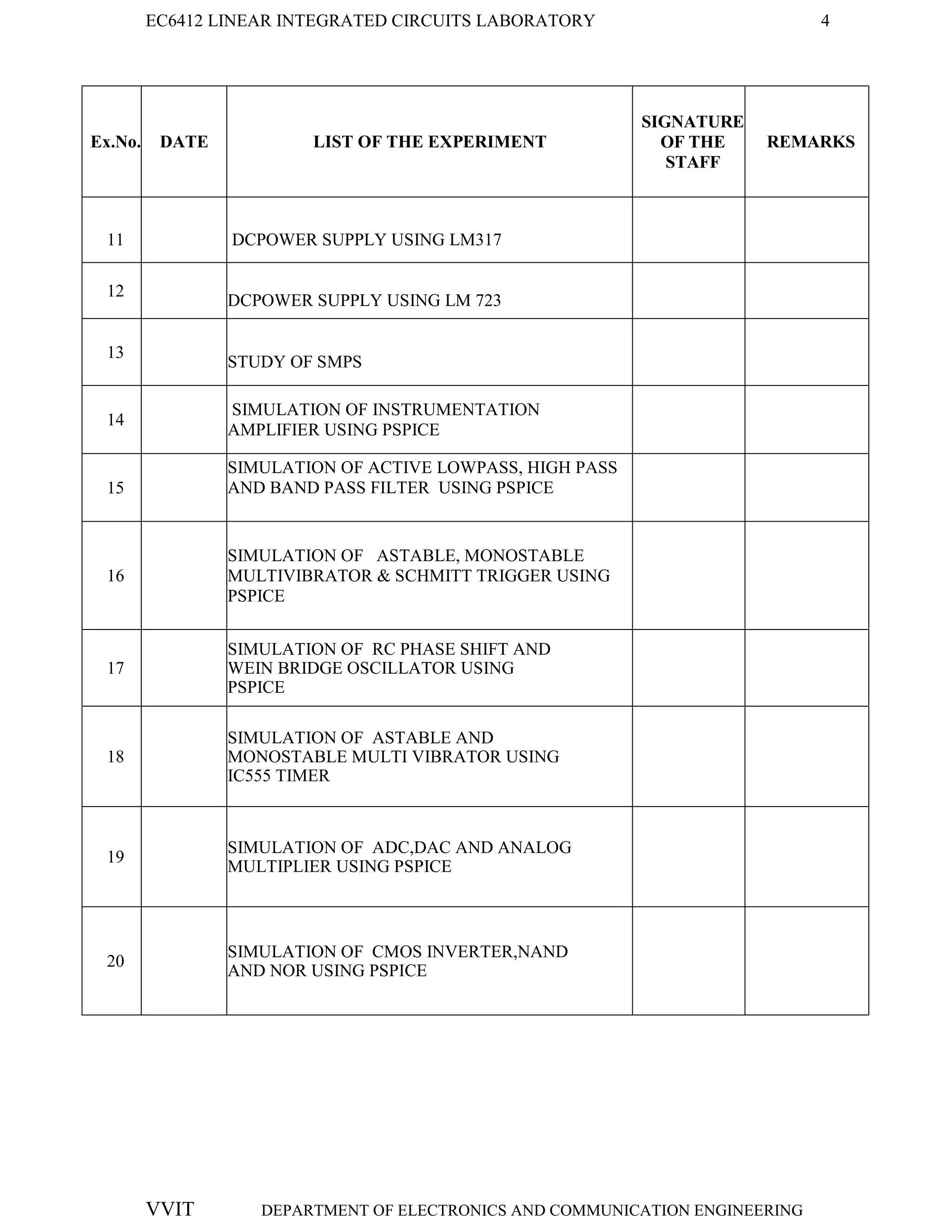 EC6412 LINEAR INTEGRATED CIRCUITS LABORATORY 4
VVIT DEPARTMENT OF ELECTRONICS AND COMMUNICATION ENGINEERING
Ex.No. DATE LIST OF THE EXPERIMENT
SIGNATURE
OF THE
STAFF
REMARKS
11 DCPOWER SUPPLY USING LM317
12
DCPOWER SUPPLY USING LM 723
13
STUDY OF SMPS
14
SIMULATION OF INSTRUMENTATION
AMPLIFIER USING PSPICE
15
SIMULATION OF ACTIVE LOWPASS, HIGH PASS
AND BAND PASS FILTER USING PSPICE
16
SIMULATION OF ASTABLE, MONOSTABLE
MULTIVIBRATOR & SCHMITT TRIGGER USING
PSPICE
17
SIMULATION OF RC PHASE SHIFT AND
WEIN BRIDGE OSCILLATOR USING
PSPICE
18
SIMULATION OF ASTABLE AND
MONOSTABLE MULTI VIBRATOR USING
IC555 TIMER
19
SIMULATION OF ADC,DAC AND ANALOG
MULTIPLIER USING PSPICE
20
SIMULATION OF CMOS INVERTER,NAND
AND NOR USING PSPICE
 