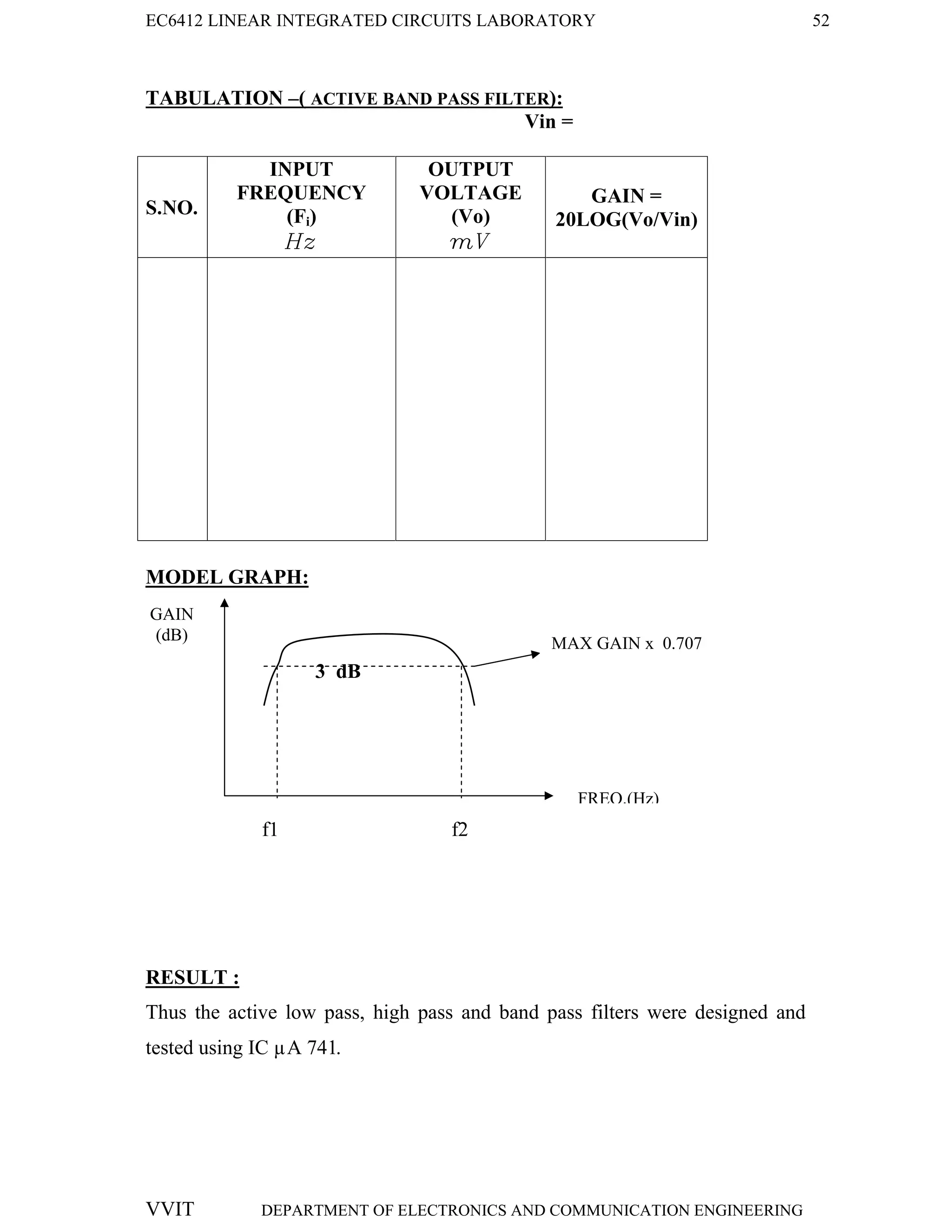 EC6412 LINEAR INTEGRATED CIRCUITS LABORATORY 52
VVIT DEPARTMENT OF ELECTRONICS AND COMMUNICATION ENGINEERING
TABULATION –( ACTIVE BAND PASS FILTER):
Vin =
S.NO.
INPUT
FREQUENCY
(Fi)
Hz
OUTPUT
VOLTAGE
(Vo)
mV
GAIN =
20LOG(Vo/Vin)
MODEL GRAPH:
3 dB
RESULT :
Thus the active low pass, high pass and band pass filters were designed and
tested using IC µA 741.
GAIN
(dB)
FREQ.(Hz)
MAX GAIN x 0.707
f1 f2
 