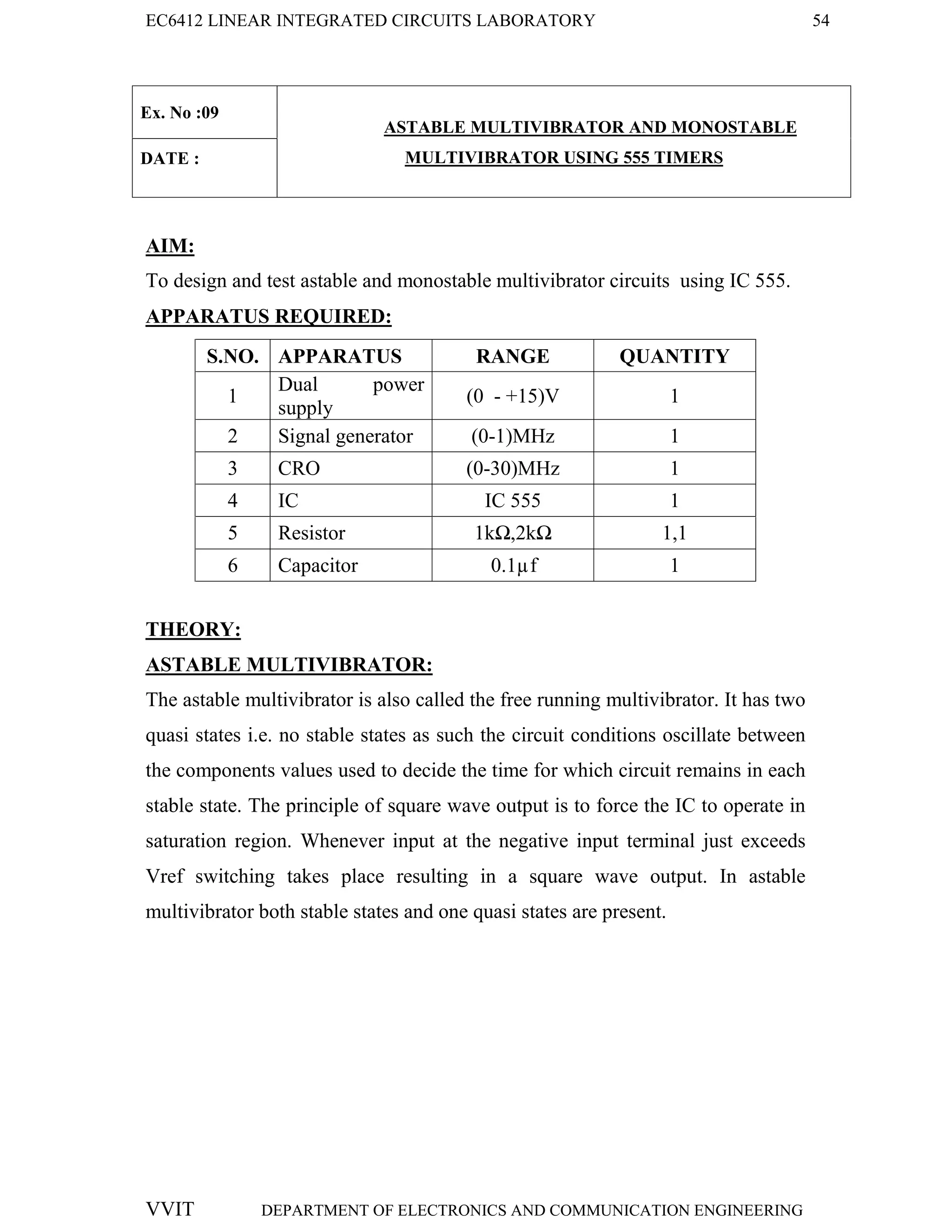 EC6412 LINEAR INTEGRATED CIRCUITS LABORATORY 54
VVIT DEPARTMENT OF ELECTRONICS AND COMMUNICATION ENGINEERING
Ex. No :09
ASTABLE MULTIVIBRATOR AND MONOSTABLE
MULTIVIBRATOR USING 555 TIMERS
DATE :
AIM:
To design and test astable and monostable multivibrator circuits using IC 555.
APPARATUS REQUIRED:
S.NO. APPARATUS RANGE QUANTITY
1
Dual power
supply
(0 - +15)V 1
2 Signal generator (0-1)MHz 1
3 CRO (0-30)MHz 1
4 IC IC 555 1
5 Resistor 1kΩ,2kΩ 1,1
6 Capacitor 0.1µf 1
THEORY:
ASTABLE MULTIVIBRATOR:
The astable multivibrator is also called the free running multivibrator. It has two
quasi states i.e. no stable states as such the circuit conditions oscillate between
the components values used to decide the time for which circuit remains in each
stable state. The principle of square wave output is to force the IC to operate in
saturation region. Whenever input at the negative input terminal just exceeds
Vref switching takes place resulting in a square wave output. In astable
multivibrator both stable states and one quasi states are present.
 