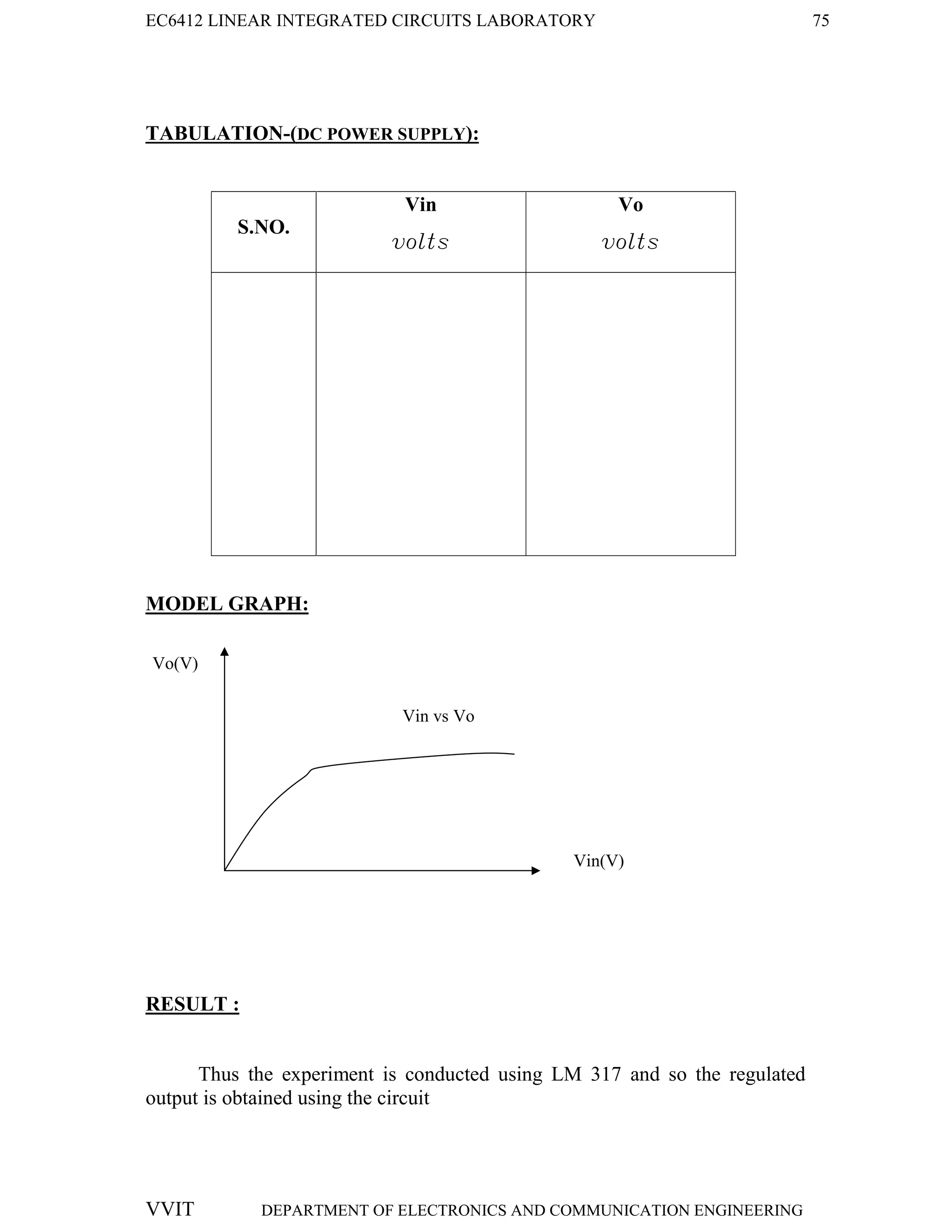 EC6412 LINEAR INTEGRATED CIRCUITS LABORATORY 75
VVIT DEPARTMENT OF ELECTRONICS AND COMMUNICATION ENGINEERING
TABULATION-(DC POWER SUPPLY):
S.NO.
Vin
volts
Vo
volts
MODEL GRAPH:
RESULT :
Thus the experiment is conducted using LM 317 and so the regulated
output is obtained using the circuit
Vo(V)
Vin(V)
Vin vs Vo
 