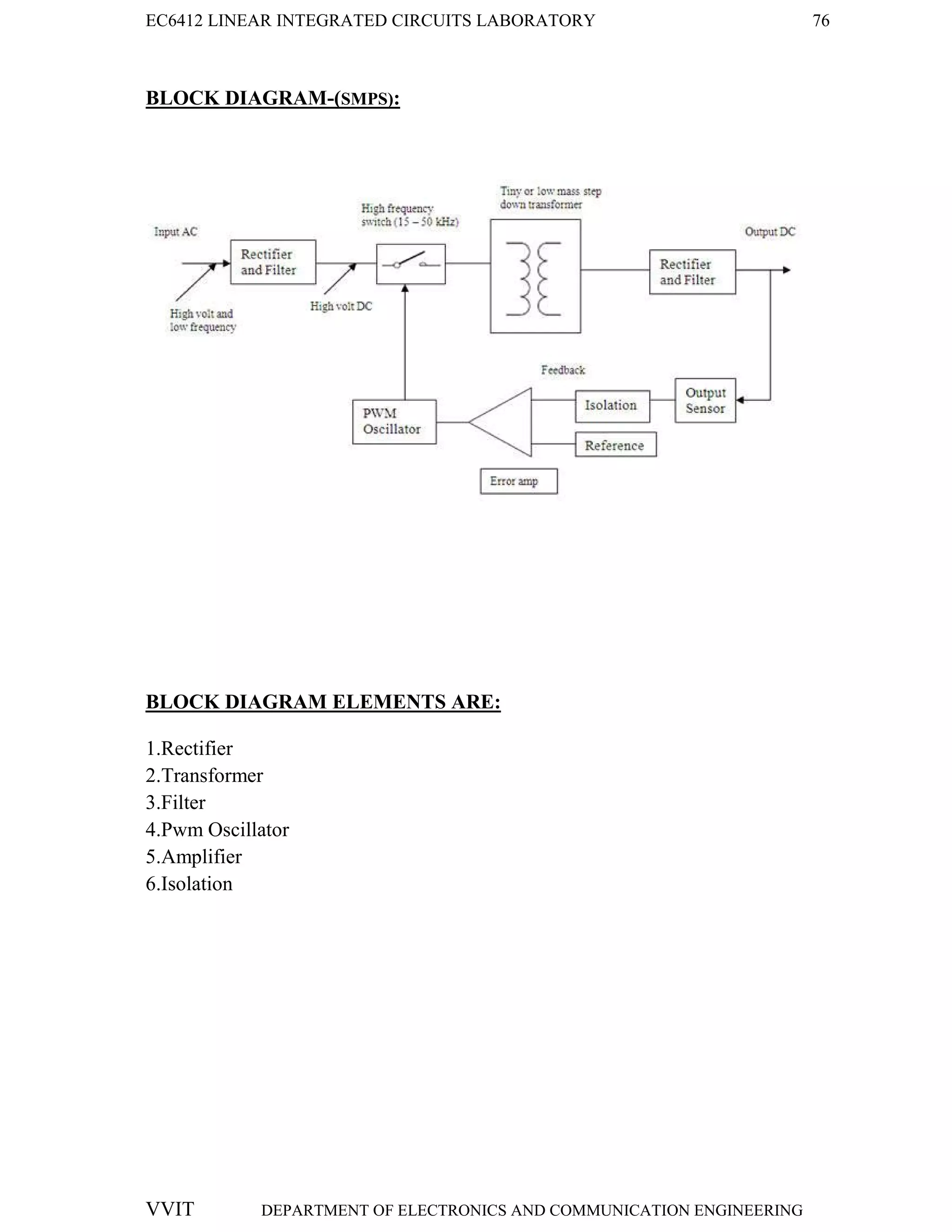 EC6412 LINEAR INTEGRATED CIRCUITS LABORATORY 76
VVIT DEPARTMENT OF ELECTRONICS AND COMMUNICATION ENGINEERING
BLOCK DIAGRAM-(SMPS):
BLOCK DIAGRAM ELEMENTS ARE:
1.Rectifier
2.Transformer
3.Filter
4.Pwm Oscillator
5.Amplifier
6.Isolation
 