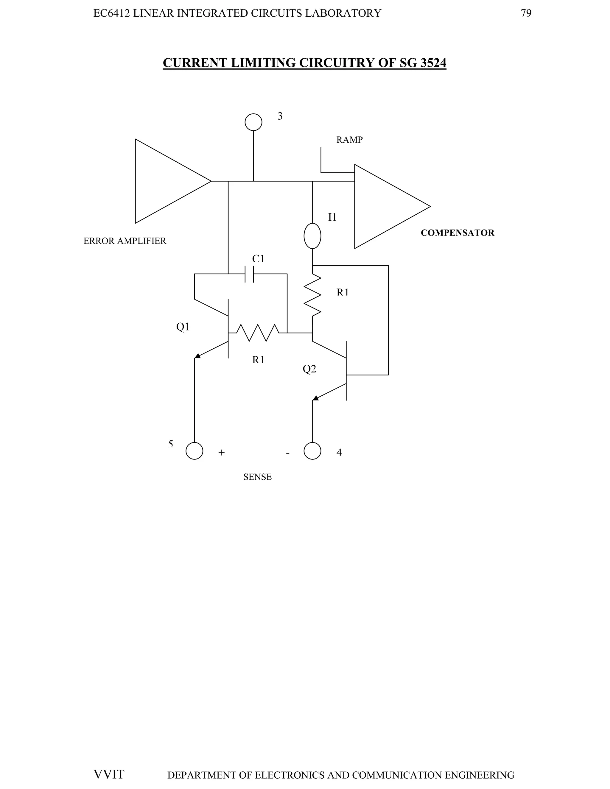 EC6412 LINEAR INTEGRATED CIRCUITS LABORATORY 79
VVIT DEPARTMENT OF ELECTRONICS AND COMMUNICATION ENGINEERING
CURRENT LIMITING CIRCUITRY OF SG 3524
R1
+ -
5
4
SENSE
Q1
C1
R1
Q2
I1
RAMP
COMPENSATOR
ERROR AMPLIFIER
3
 