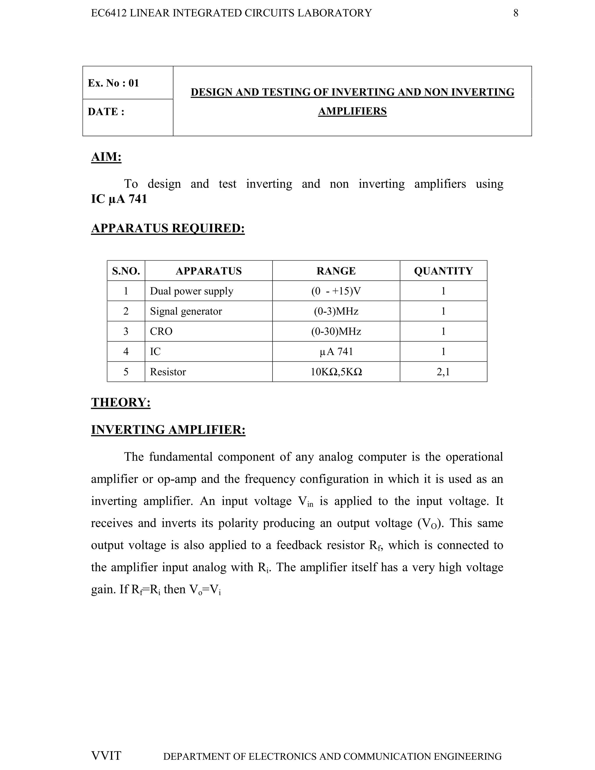 EC6412 LINEAR INTEGRATED CIRCUITS LABORATORY 8
VVIT DEPARTMENT OF ELECTRONICS AND COMMUNICATION ENGINEERING
Ex. No : 01
DESIGN AND TESTING OF INVERTING AND NON INVERTING
AMPLIFIERS
DATE :
AIM:
To design and test inverting and non inverting amplifiers using
IC µA 741
APPARATUS REQUIRED:
S.NO. APPARATUS RANGE QUANTITY
1 Dual power supply (0 - +15)V 1
2 Signal generator (0-3)MHz 1
3 CRO (0-30)MHz 1
4 IC µA 741 1
5 Resistor 10KΩ,5KΩ 2,1
THEORY:
INVERTING AMPLIFIER:
The fundamental component of any analog computer is the operational
amplifier or op-amp and the frequency configuration in which it is used as an
inverting amplifier. An input voltage Vin is applied to the input voltage. It
receives and inverts its polarity producing an output voltage (VO). This same
output voltage is also applied to a feedback resistor Rf, which is connected to
the amplifier input analog with Ri. The amplifier itself has a very high voltage
gain. If Rf=Ri then Vo=Vi
 