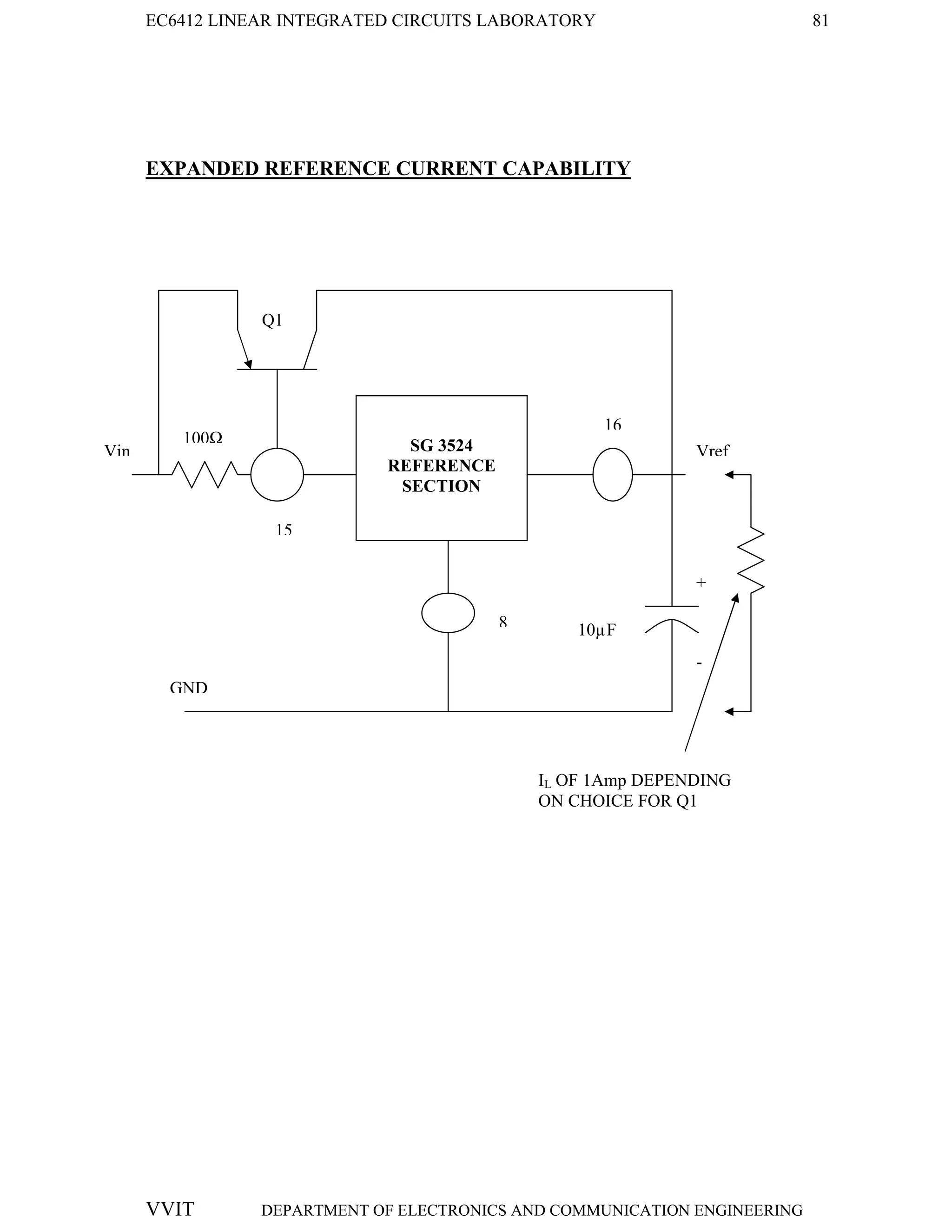 EC6412 LINEAR INTEGRATED CIRCUITS LABORATORY 81
VVIT DEPARTMENT OF ELECTRONICS AND COMMUNICATION ENGINEERING
EXPANDED REFERENCE CURRENT CAPABILITY
8
GND
16
Vref
+
-
10µF
Vin
15
Q1
100Ω
IL OF 1Amp DEPENDING
ON CHOICE FOR Q1
SG 3524
REFERENCE
SECTION
 
