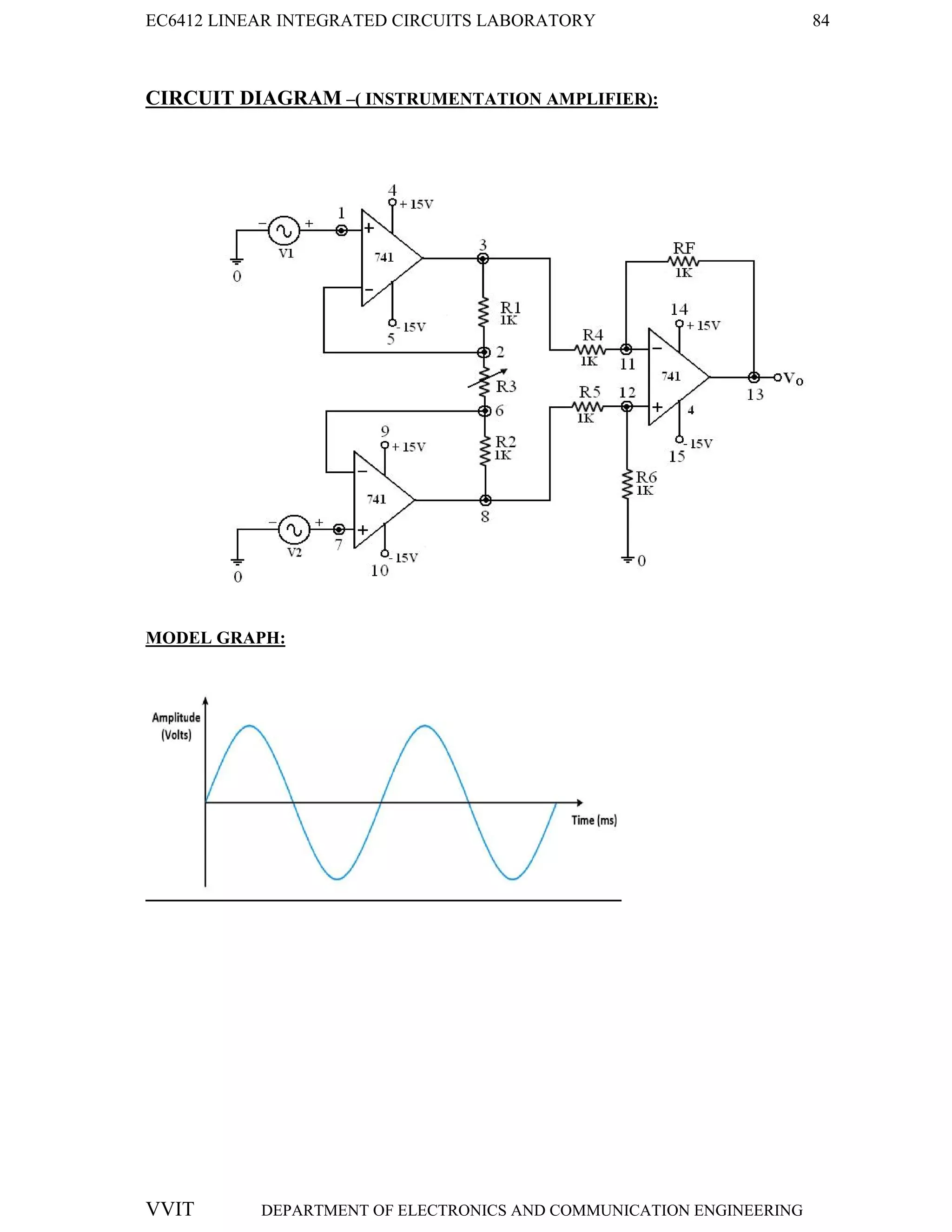 EC6412 LINEAR INTEGRATED CIRCUITS LABORATORY 84
VVIT DEPARTMENT OF ELECTRONICS AND COMMUNICATION ENGINEERING
CIRCUIT DIAGRAM –( INSTRUMENTATION AMPLIFIER):
MODEL GRAPH:
 