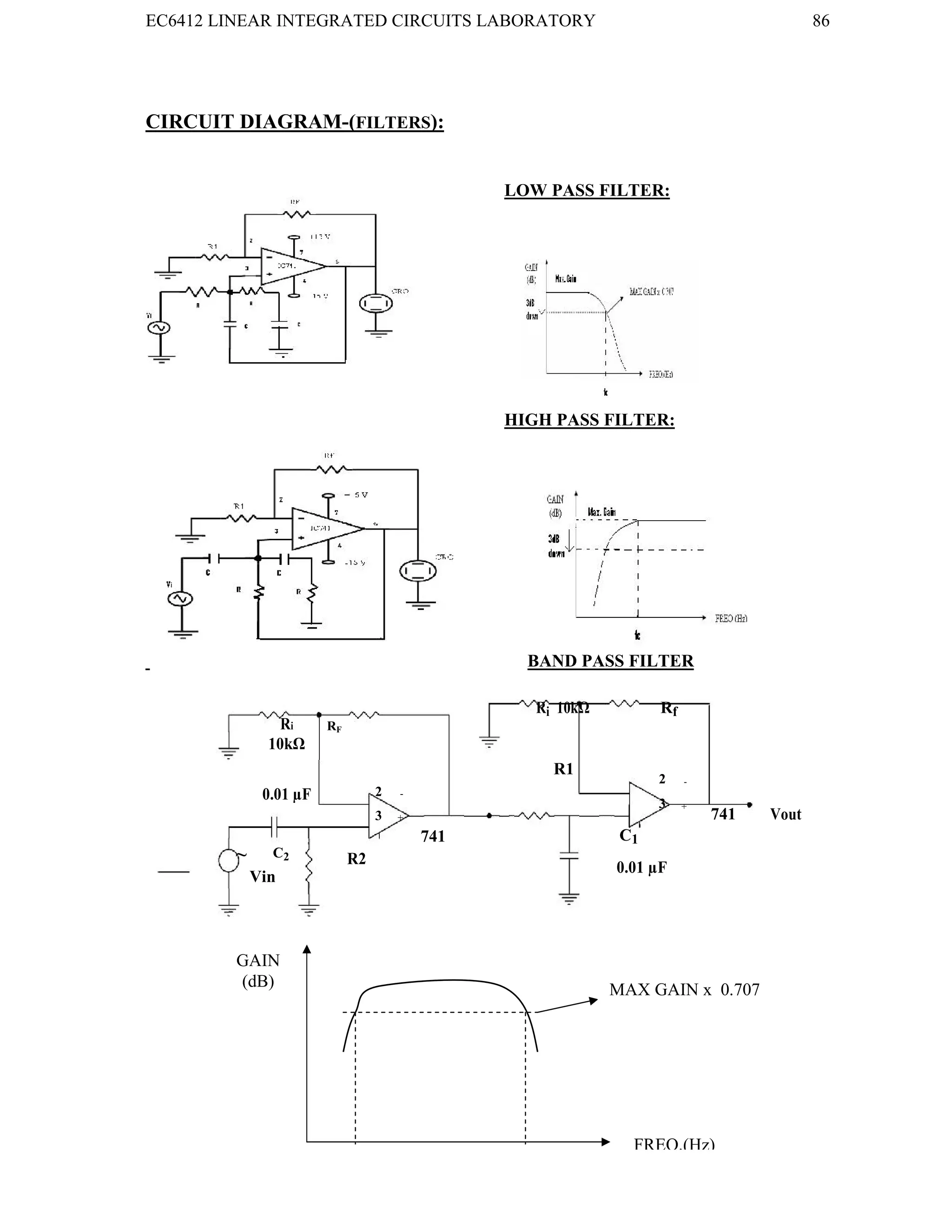 EC6412 LINEAR INTEGRATED CIRCUITS LABORATORY 86
VVIT DEPARTMENT OF ELECTRONICS AND COMMUNICATION ENGINEERING
CIRCUIT DIAGRAM-(FILTERS):
LOW PASS FILTER:
HIGH PASS FILTER:
BAND PASS FILTER
Ri
Ri 10kΩ Rf
RF
10kΩ
R1
2
2
-
0.01 µF -
3
3
+
741 Vout
+
741 C1
~ C2 R2
0.01 µF
Vin
GAIN
(dB)
FREQ.(Hz)
MAX GAIN x 0.707
f1 f2
 