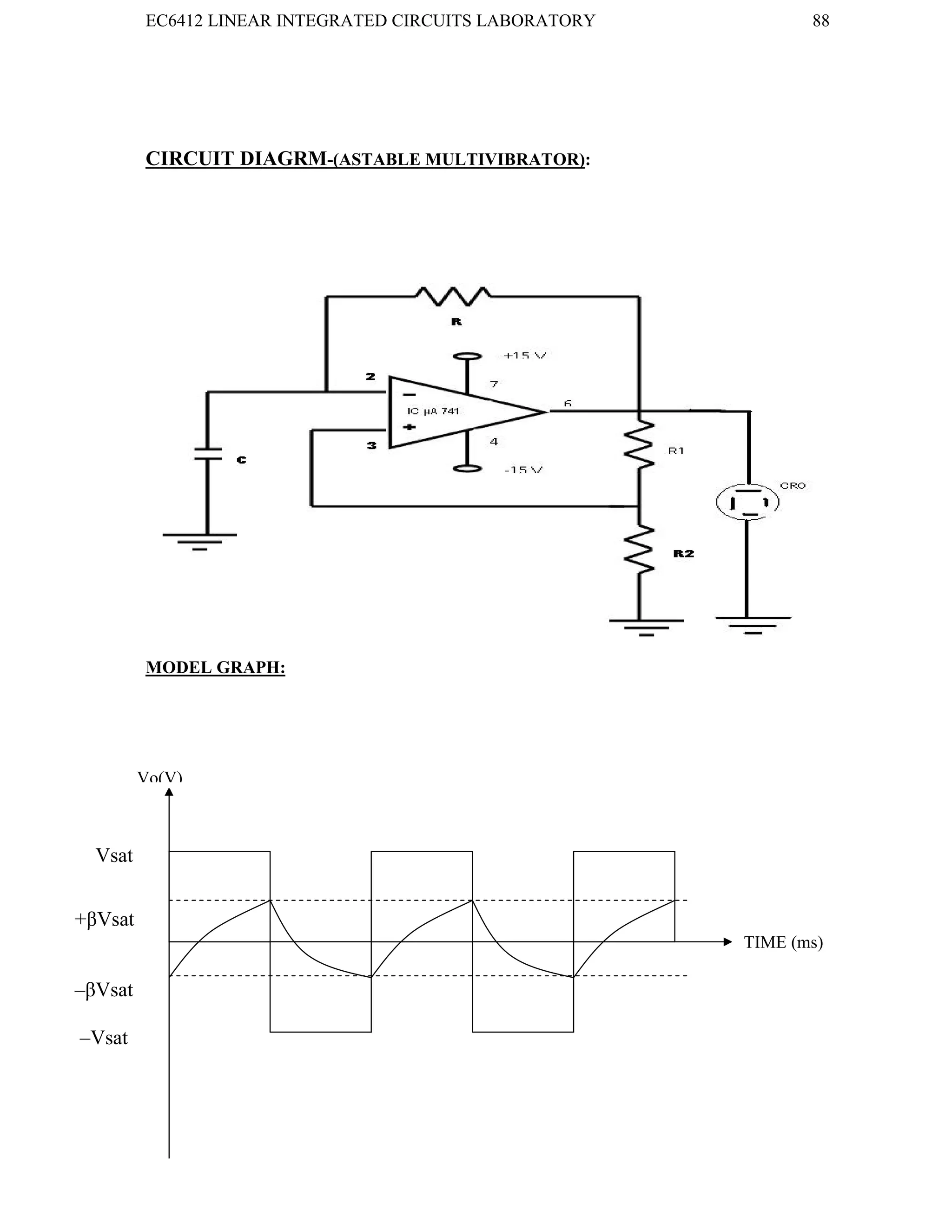 EC6412 LINEAR INTEGRATED CIRCUITS LABORATORY 88
VVIT DEPARTMENT OF ELECTRONICS AND COMMUNICATION ENGINEERING
CIRCUIT DIAGRM-(ASTABLE MULTIVIBRATOR):
MODEL GRAPH:
TIME (ms)
Vo(V)
Vsat
+βVsat
–βVsat
–Vsat
 