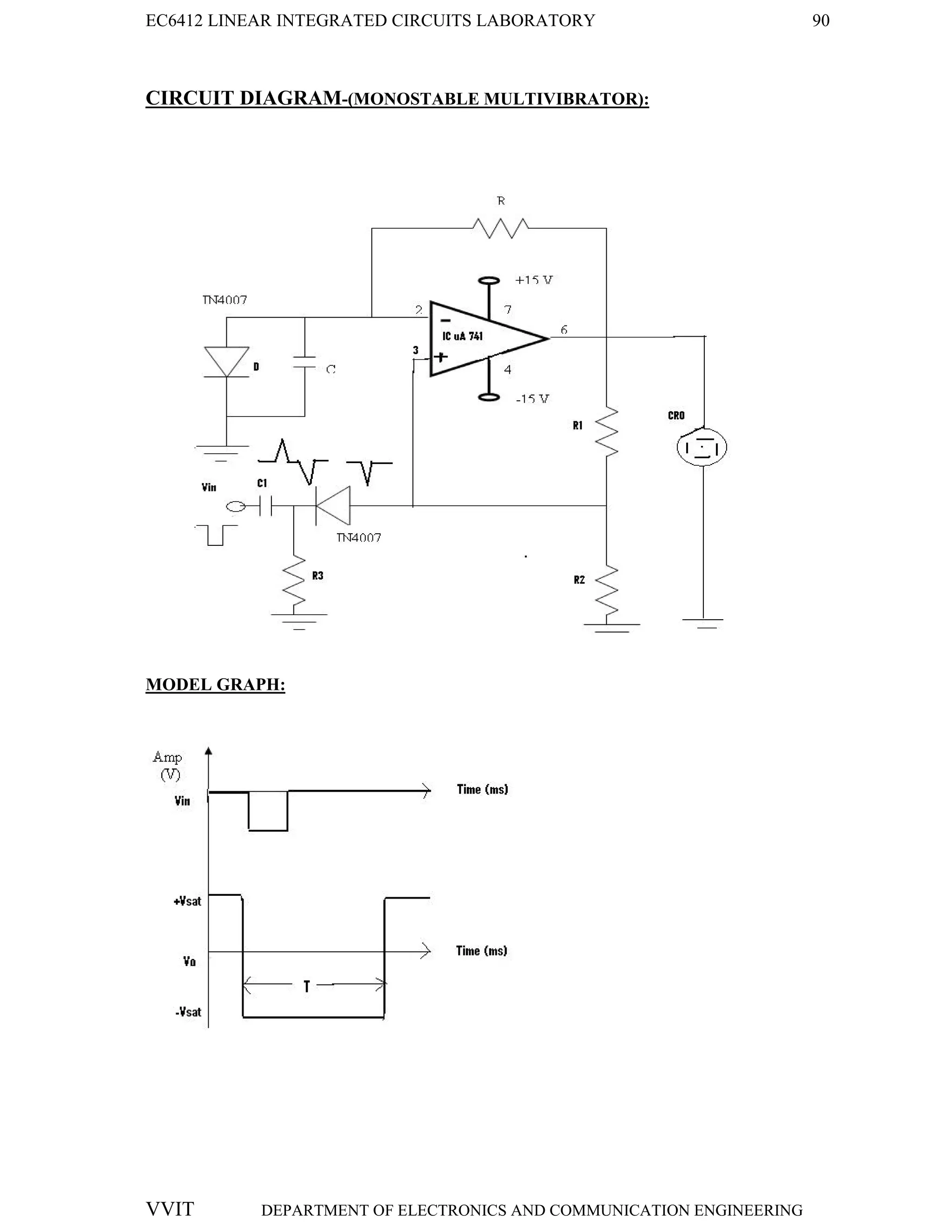 EC6412 LINEAR INTEGRATED CIRCUITS LABORATORY 90
VVIT DEPARTMENT OF ELECTRONICS AND COMMUNICATION ENGINEERING
CIRCUIT DIAGRAM-(MONOSTABLE MULTIVIBRATOR):
MODEL GRAPH:
 