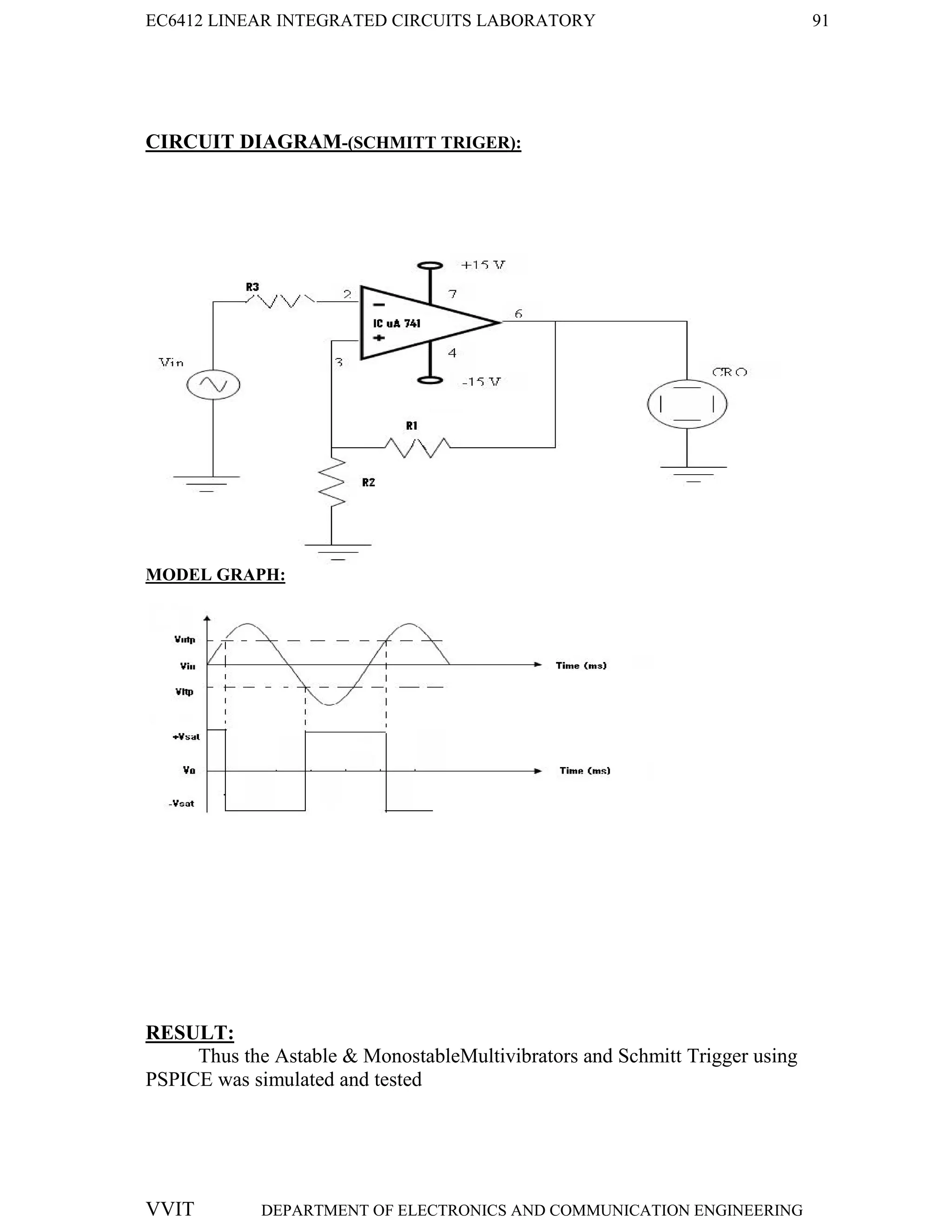 EC6412 LINEAR INTEGRATED CIRCUITS LABORATORY 91
VVIT DEPARTMENT OF ELECTRONICS AND COMMUNICATION ENGINEERING
CIRCUIT DIAGRAM-(SCHMITT TRIGER):
MODEL GRAPH:
RESULT:
Thus the Astable & MonostableMultivibrators and Schmitt Trigger using
PSPICE was simulated and tested
 
