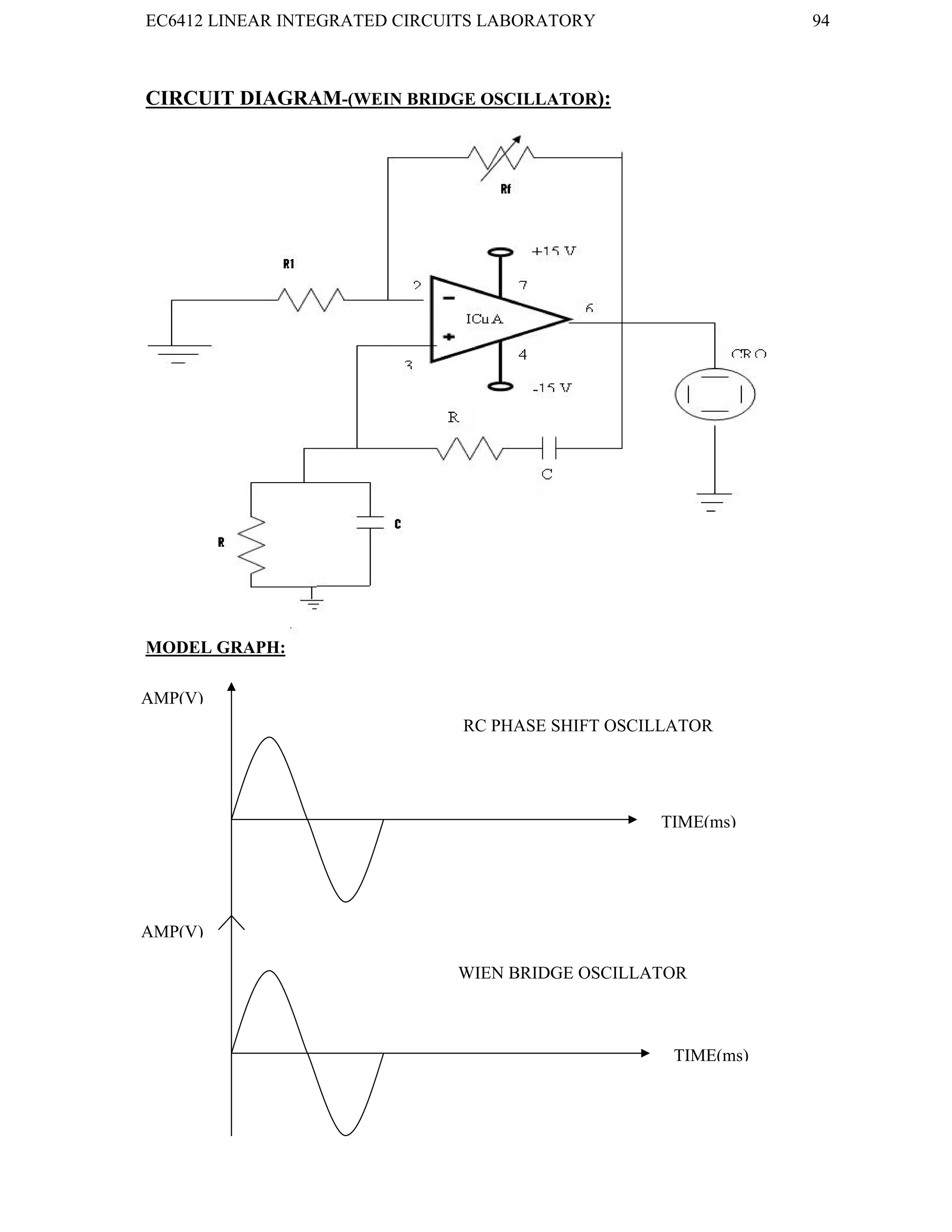 EC6412 LINEAR INTEGRATED CIRCUITS LABORATORY 94
VVIT DEPARTMENT OF ELECTRONICS AND COMMUNICATION ENGINEERING
CIRCUIT DIAGRAM-(WEIN BRIDGE OSCILLATOR):
MODEL GRAPH:
TIME(ms)
TIME(ms)
AMP(V)
AMP(V)
RC PHASE SHIFT OSCILLATOR
WIEN BRIDGE OSCILLATOR
 