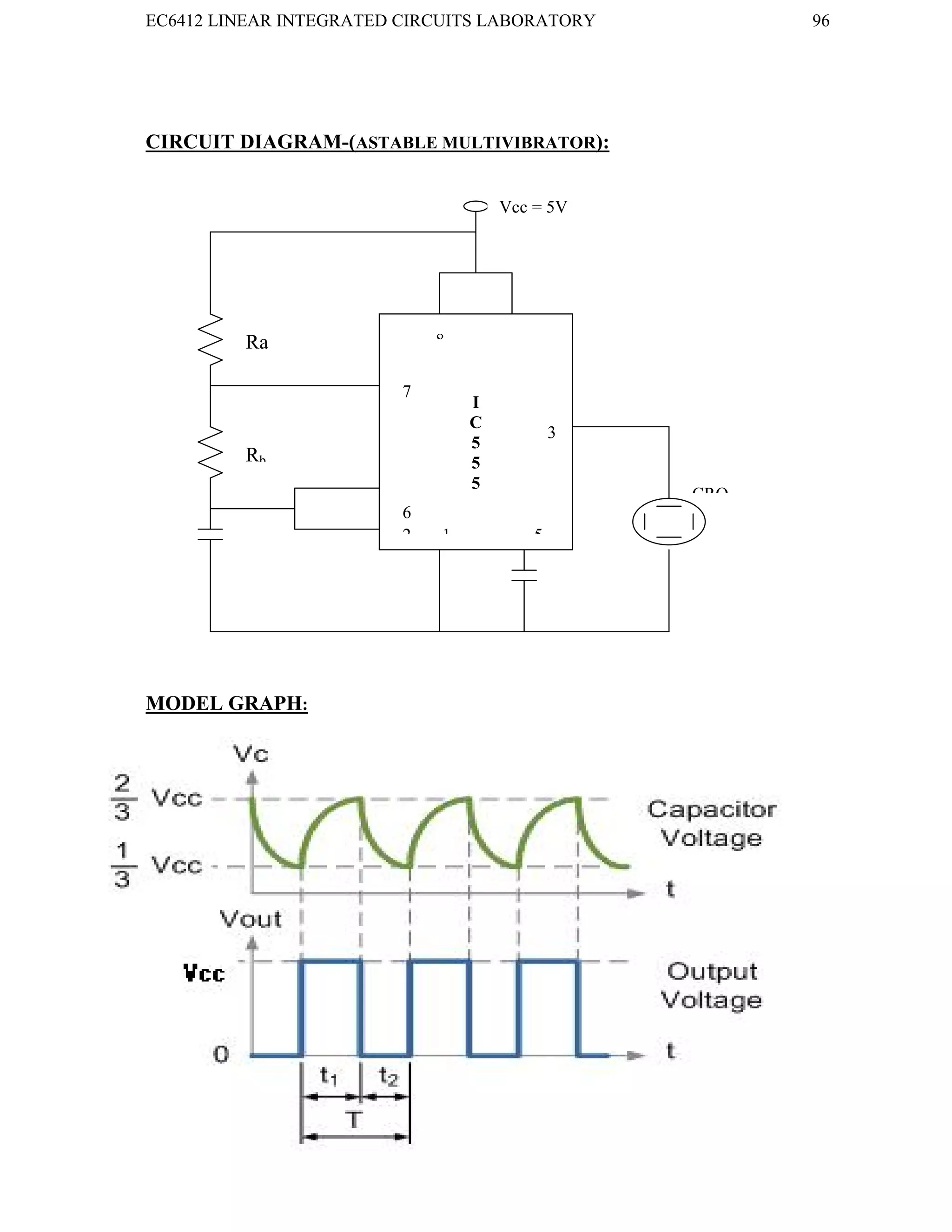 EC6412 LINEAR INTEGRATED CIRCUITS LABORATORY 96
VVIT DEPARTMENT OF ELECTRONICS AND COMMUNICATION ENGINEERING
CIRCUIT DIAGRAM-(ASTABLE MULTIVIBRATOR):
MODEL GRAPH:
Ra
Rb
CRO
8
4
7
6
9
2 1 5
3
I
C
5
5
5
Vcc = 5V
 