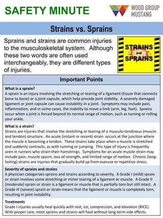 SAFETY MINUTE
Strains vs. Sprains
Sprains and strains are common injuries
to the musculoskeletal system. Although
these two words are often used
interchangeably, they are different types
of injuries.
Important Points
What is a sprain?
A sprain is an injury involving the stretching or tearing of a ligament (tissue that connects
bone to bone) or a joint capsule, which help provide joint stability. A severely damaged
ligament or joint capsule can cause instability in a joint. Symptoms may include pain,
inflammation, and in some cases, the inability to move a limb (arm, leg, foot). Sprains
occur when a joint is forced beyond its normal range of motion, such as turning or rolling
your ankle.
What is a strain?
Strains are injuries that involve the stretching or tearing of a musculo-tendinous (muscle
and tendon) structure. An acute (instant or recent) strain occurs at the junction where
the muscle is becoming a tendon. These strains take place when a muscle is stretched
and suddenly contracts, as with running or jumping. This type of injury is frequently
seen in runners who strain their hamstrings. Symptoms for an acute muscle strain may
include pain, muscle spasm, loss of strength, and limited range of motion. Chronic (long-
lasting) strains are injuries that gradually build up from overuse or repetitive stress.
Severity of sprains and strains
A physician categorizes sprains and strains according to severity. A Grade I (mild) sprain
or strain involves some stretching or minor tearing of a ligament or muscle. A Grade II
(moderate) sprain or strain is a ligament or muscle that is partially torn but still intact. A
Grade III (severe) sprain or strain means that the ligament or muscle is completely torn,
resulting in joint instability.
Treatments
Grade I injuries usually heal quickly with rest, ice, compression, and elevation (RICE).
With proper care, most sprains and strains will heal without long-term side effects.
 